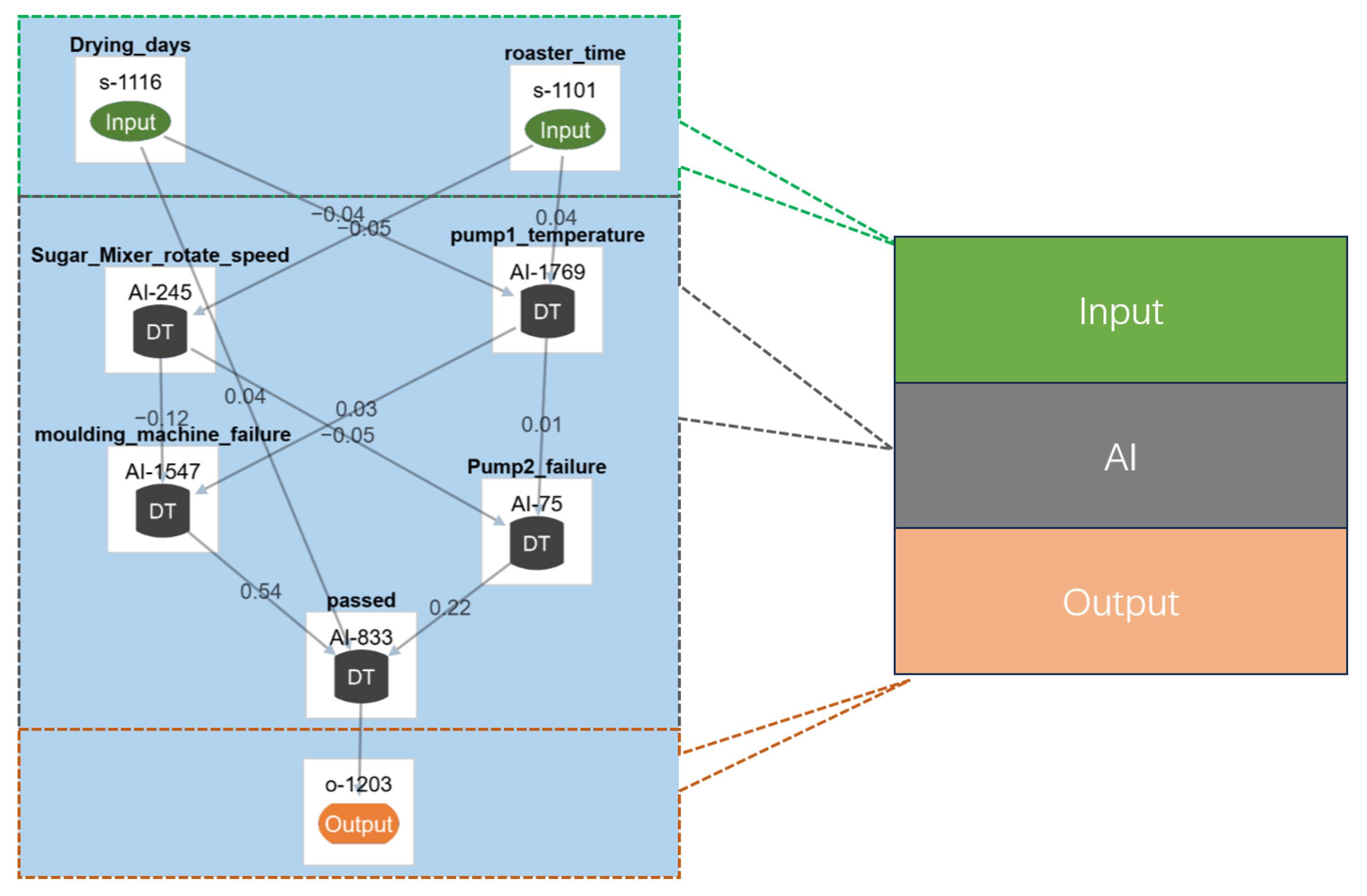 Information 16 00178 g004