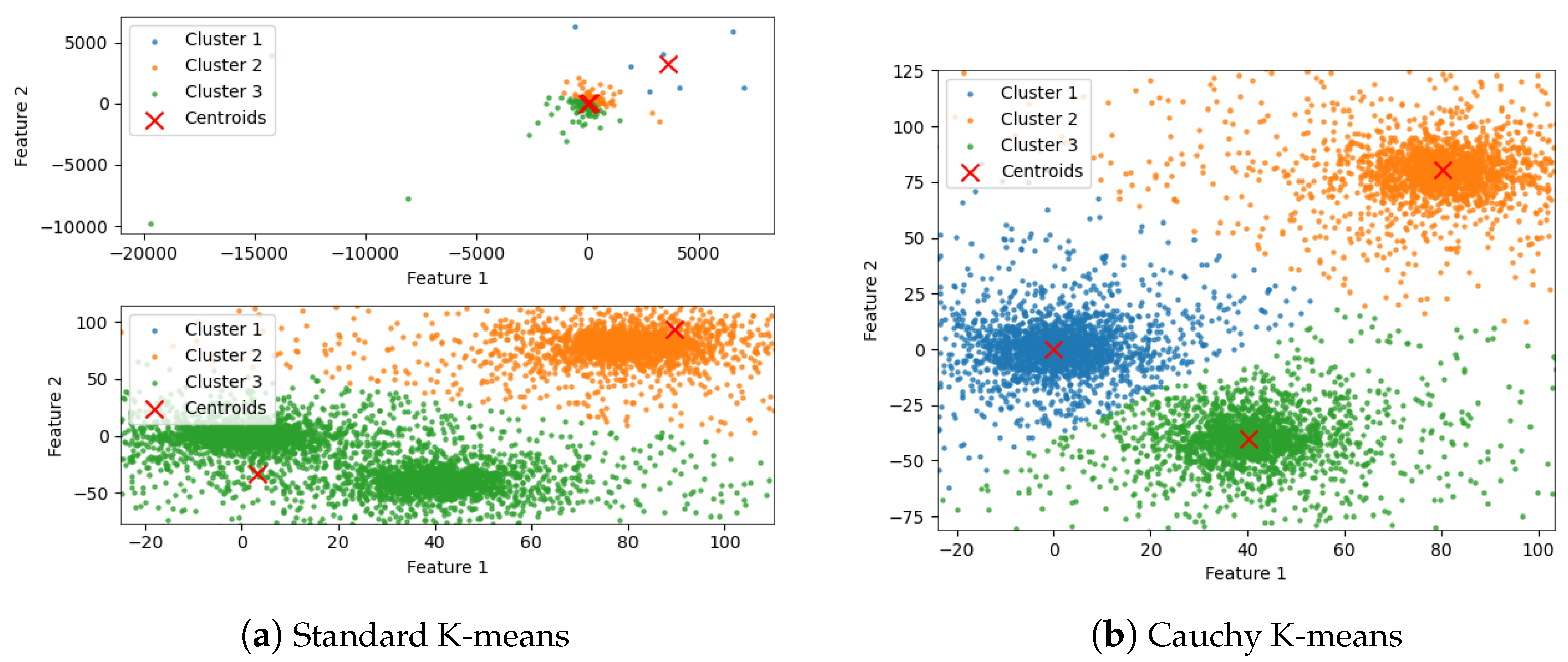 Information 16 00184 g003 Information 16 00184 g003