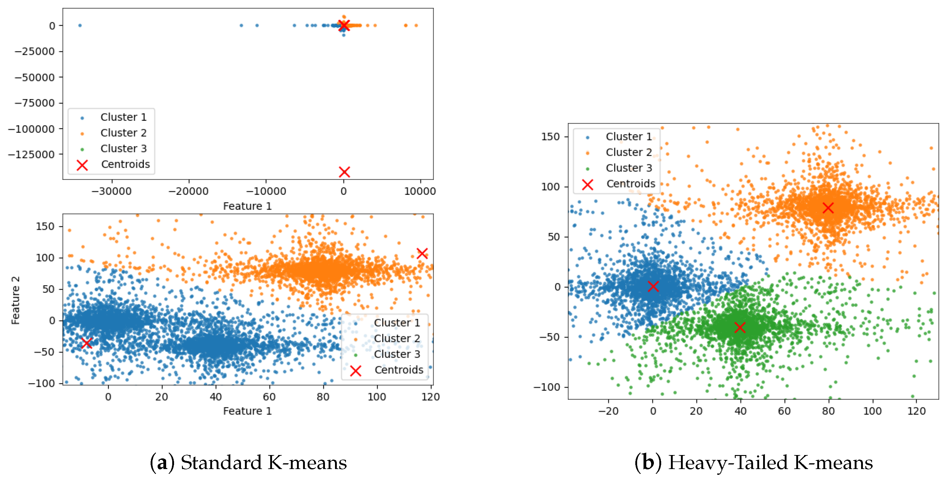 Information 16 00184 g004 Information 16 00184 g004