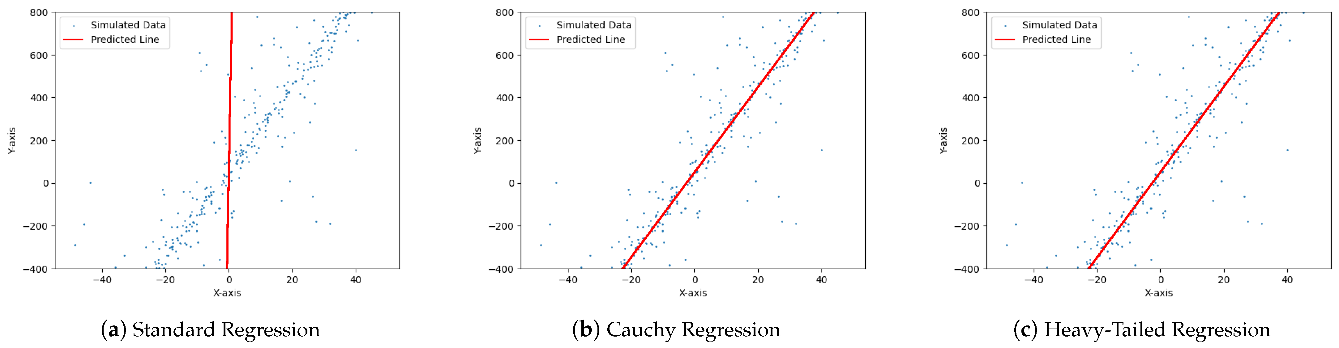 Information 16 00184 g007 Information 16 00184 g007