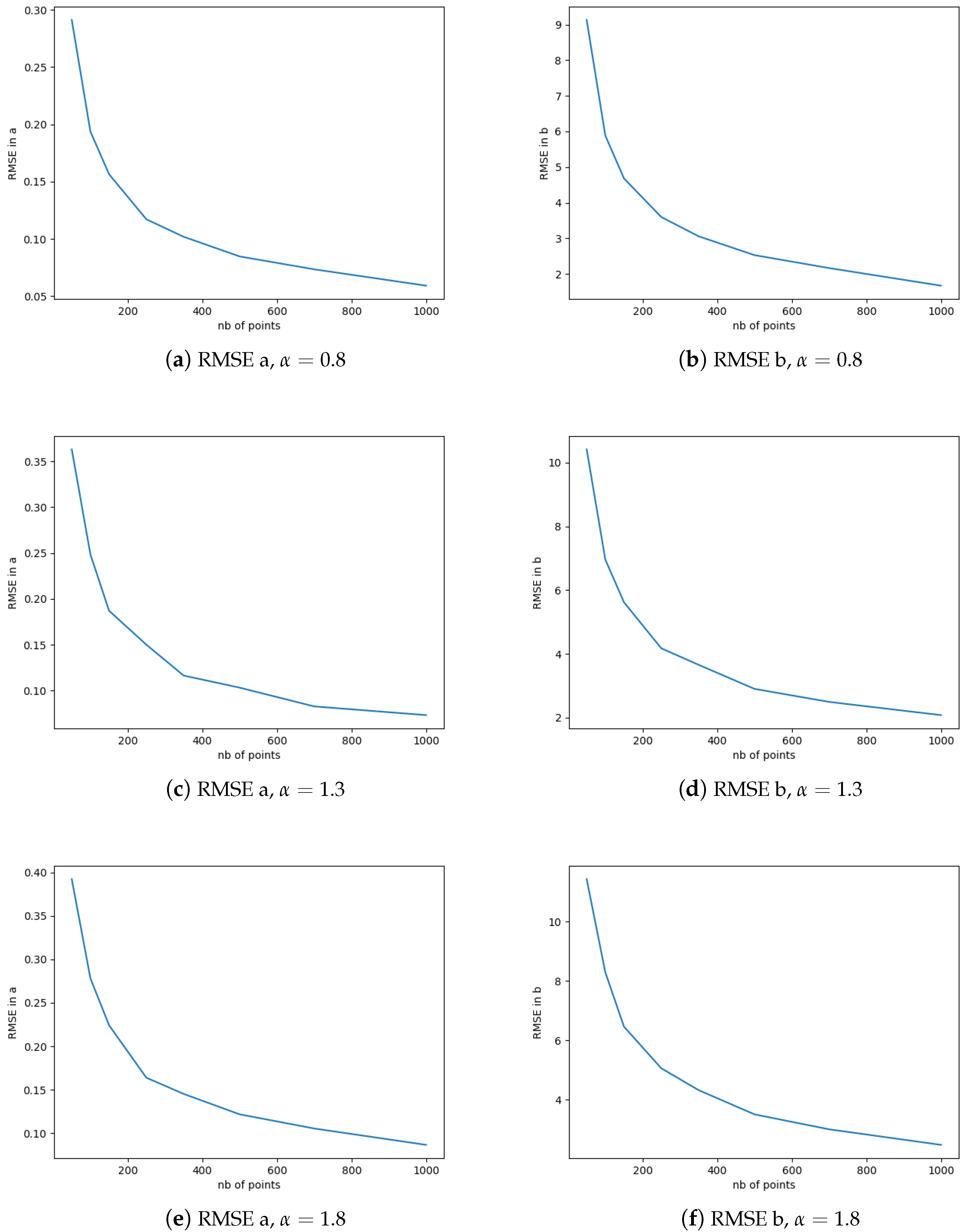 Information 16 00184 g008 Information 16 00184 g008