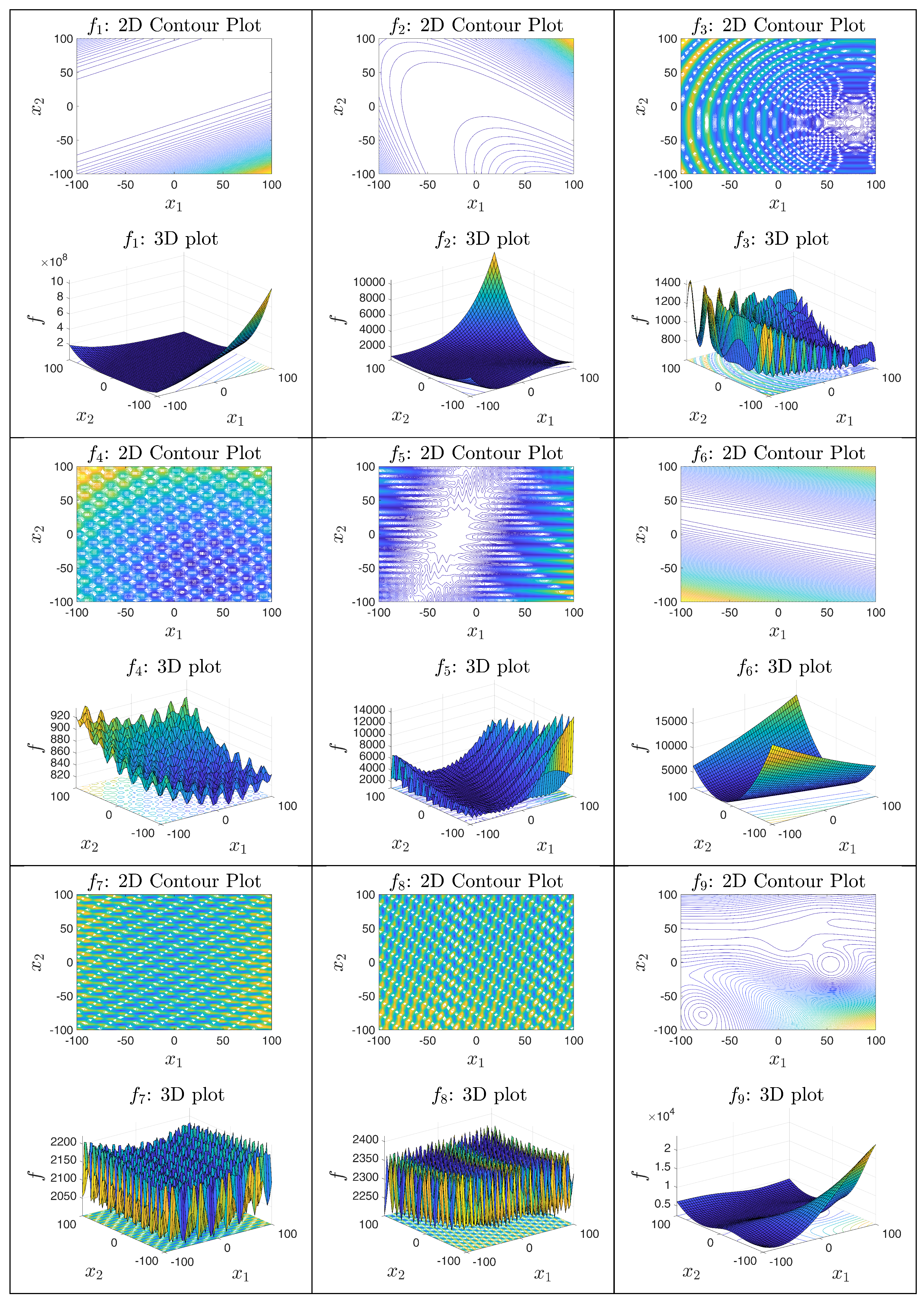 Information 16 00190 g002