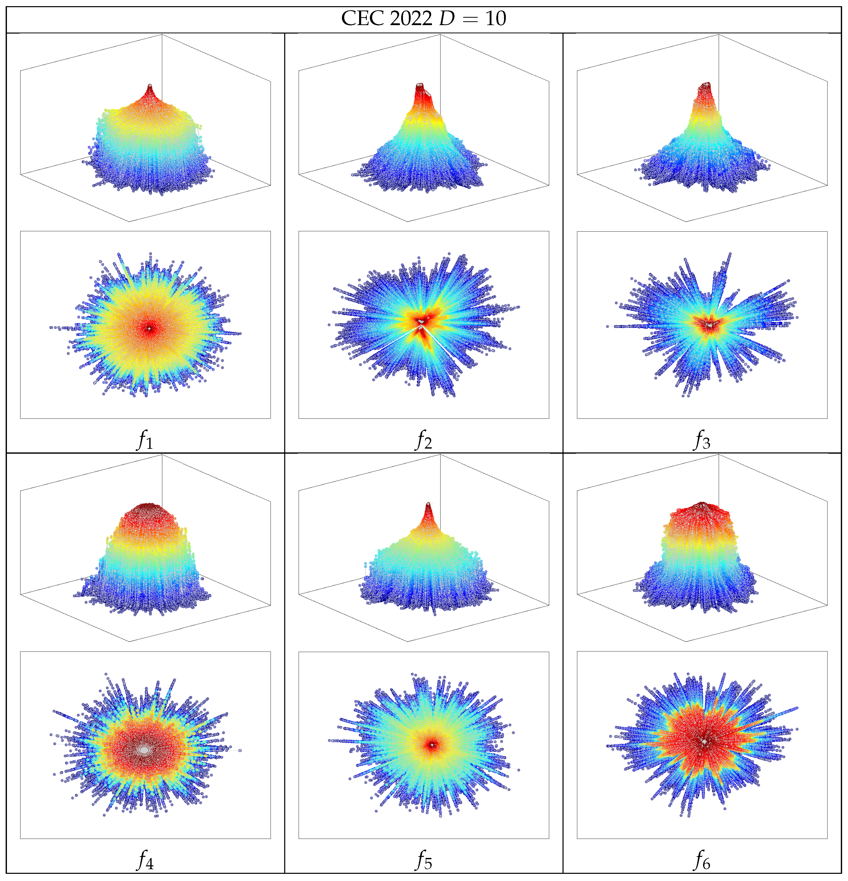 Information 16 00190 g004a