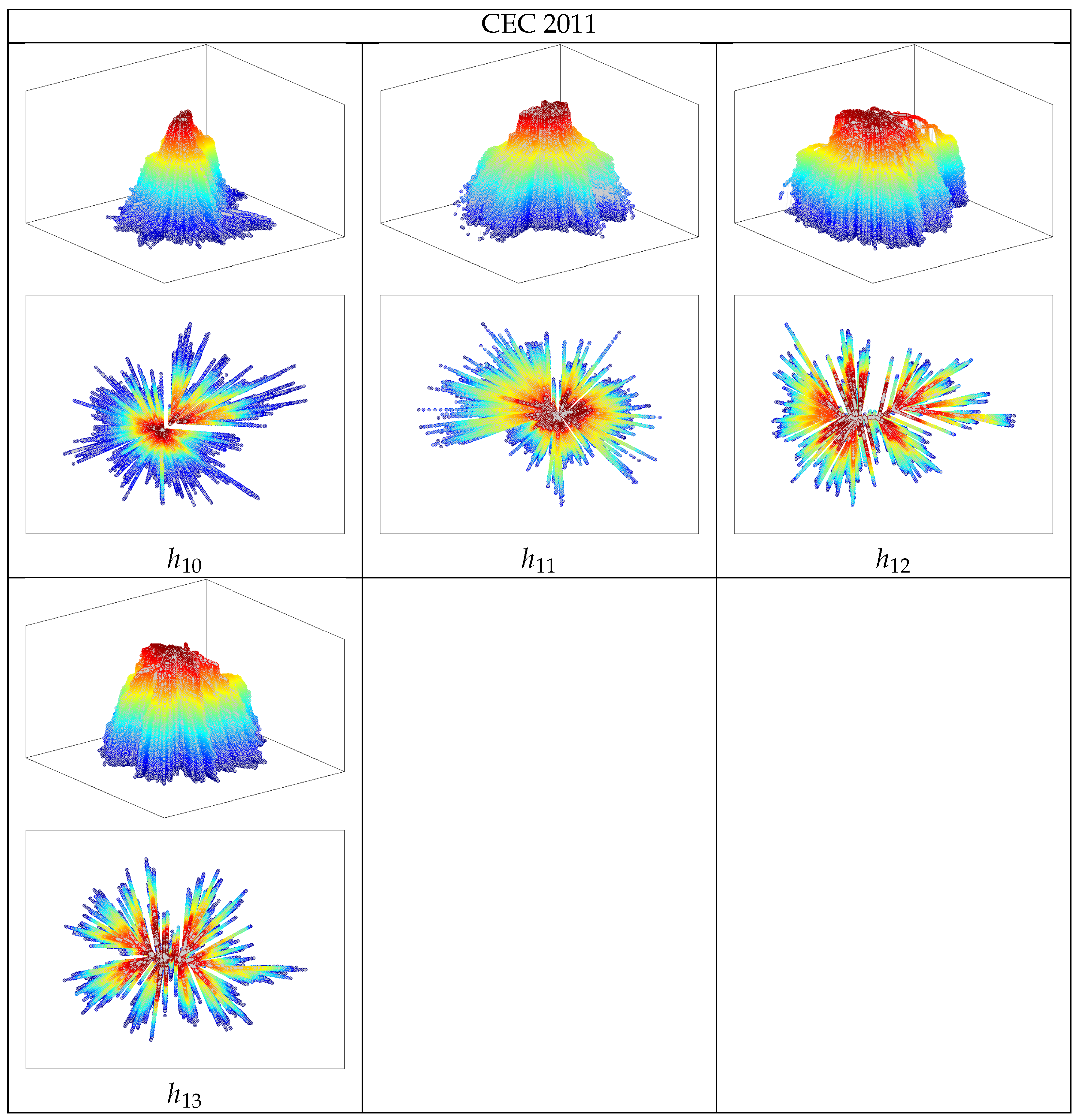 Information 16 00190 g006