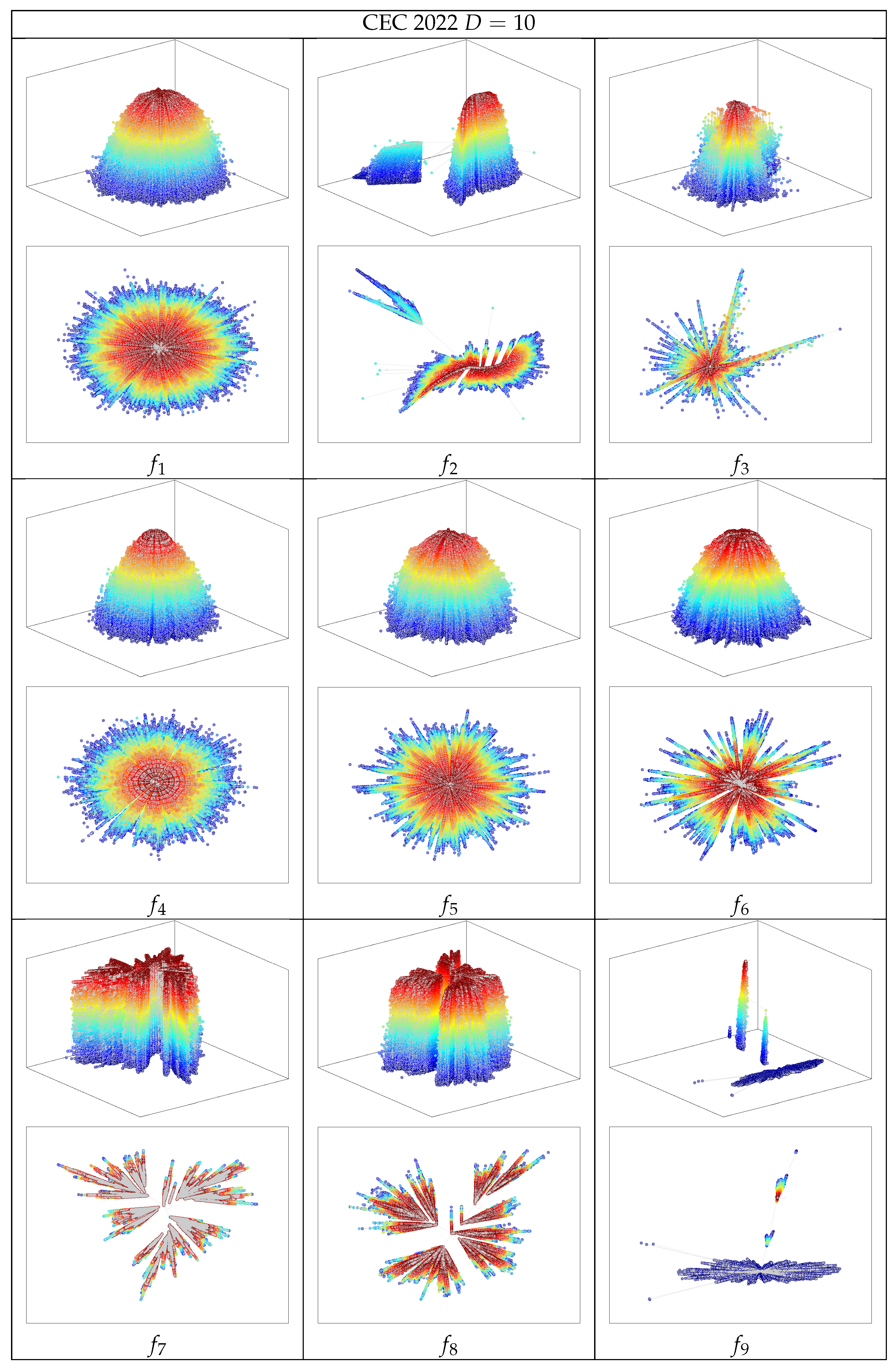 Information 16 00190 g007