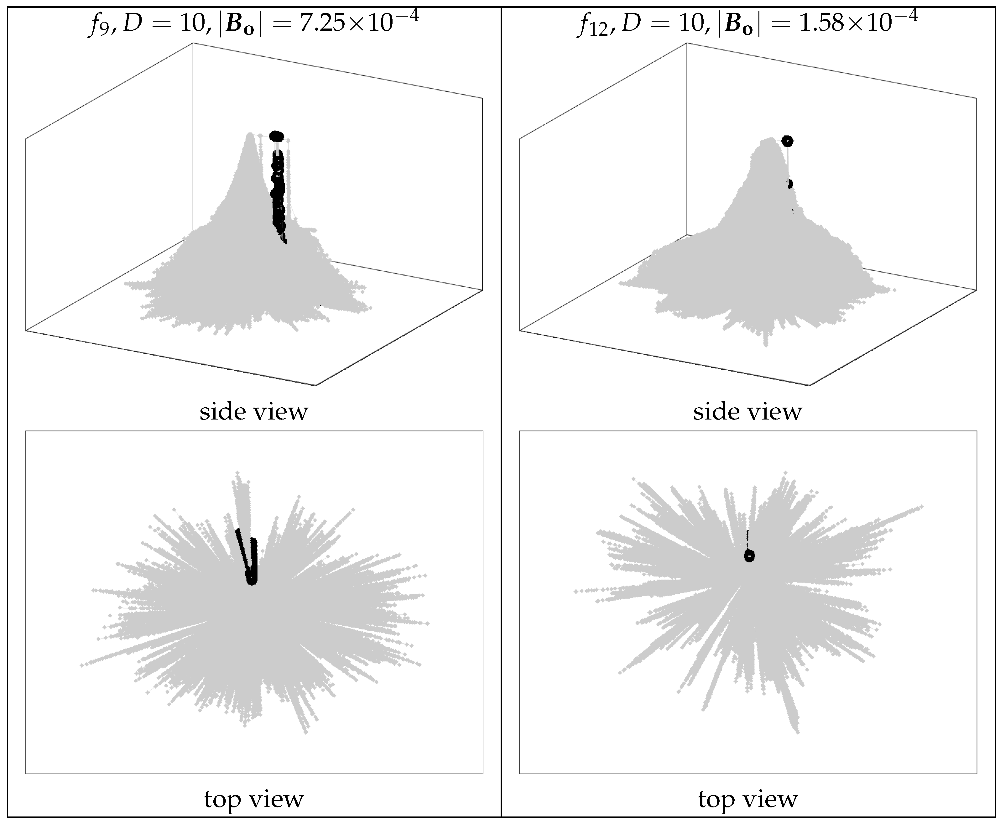 Information 16 00190 g010