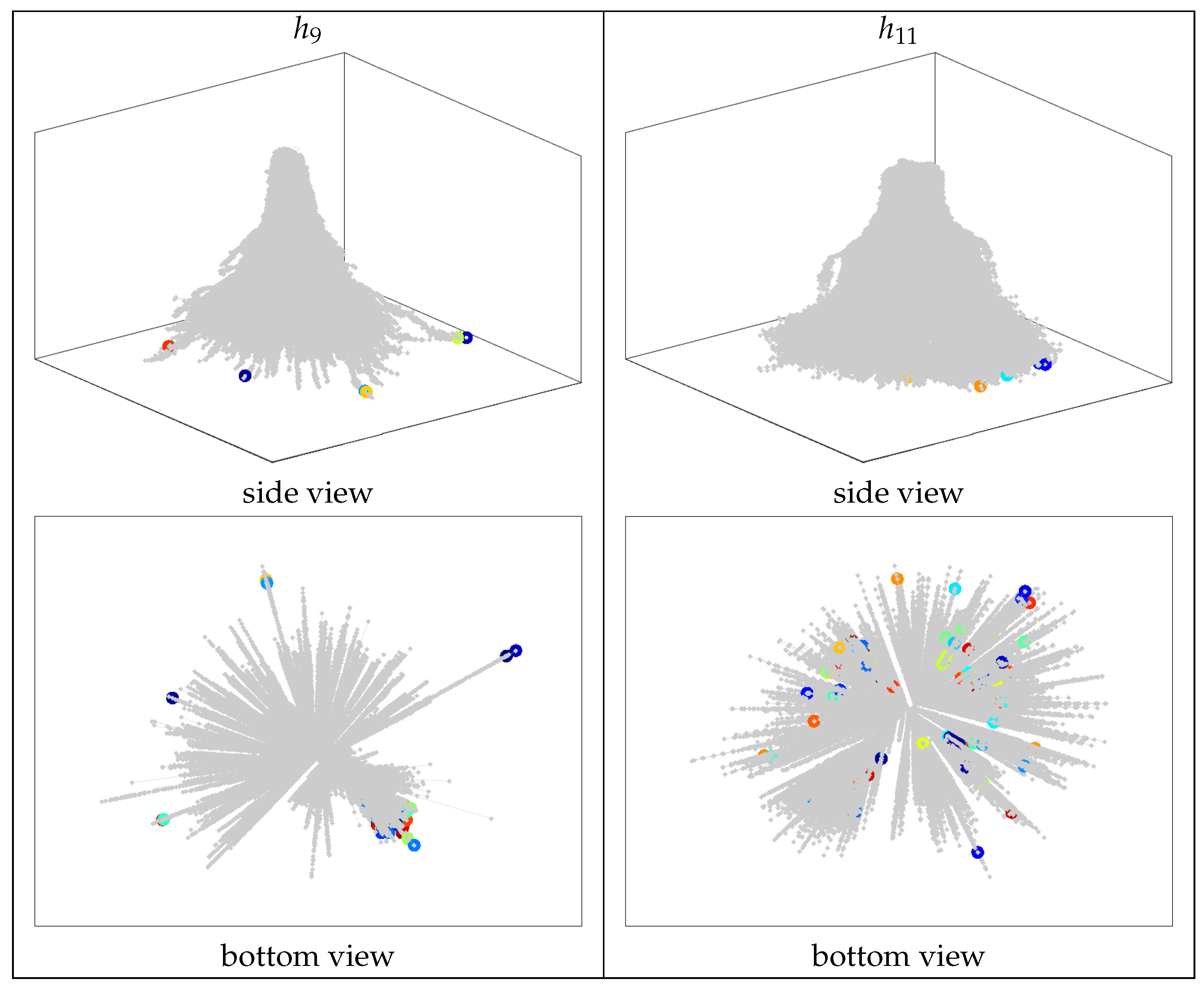 Information 16 00190 g011