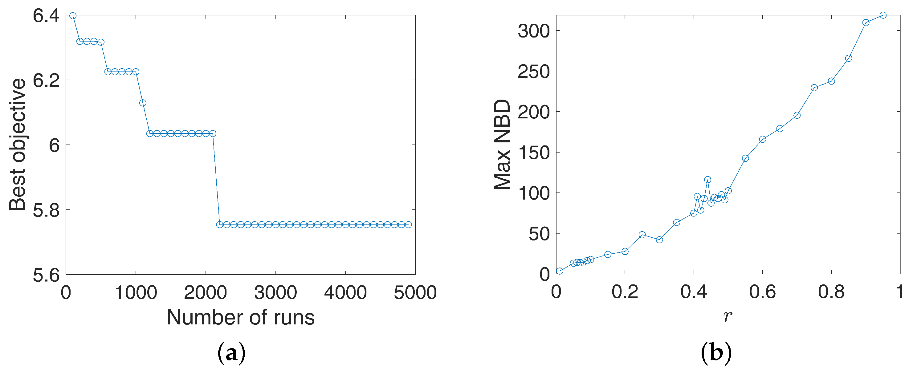 Information 16 00190 g020