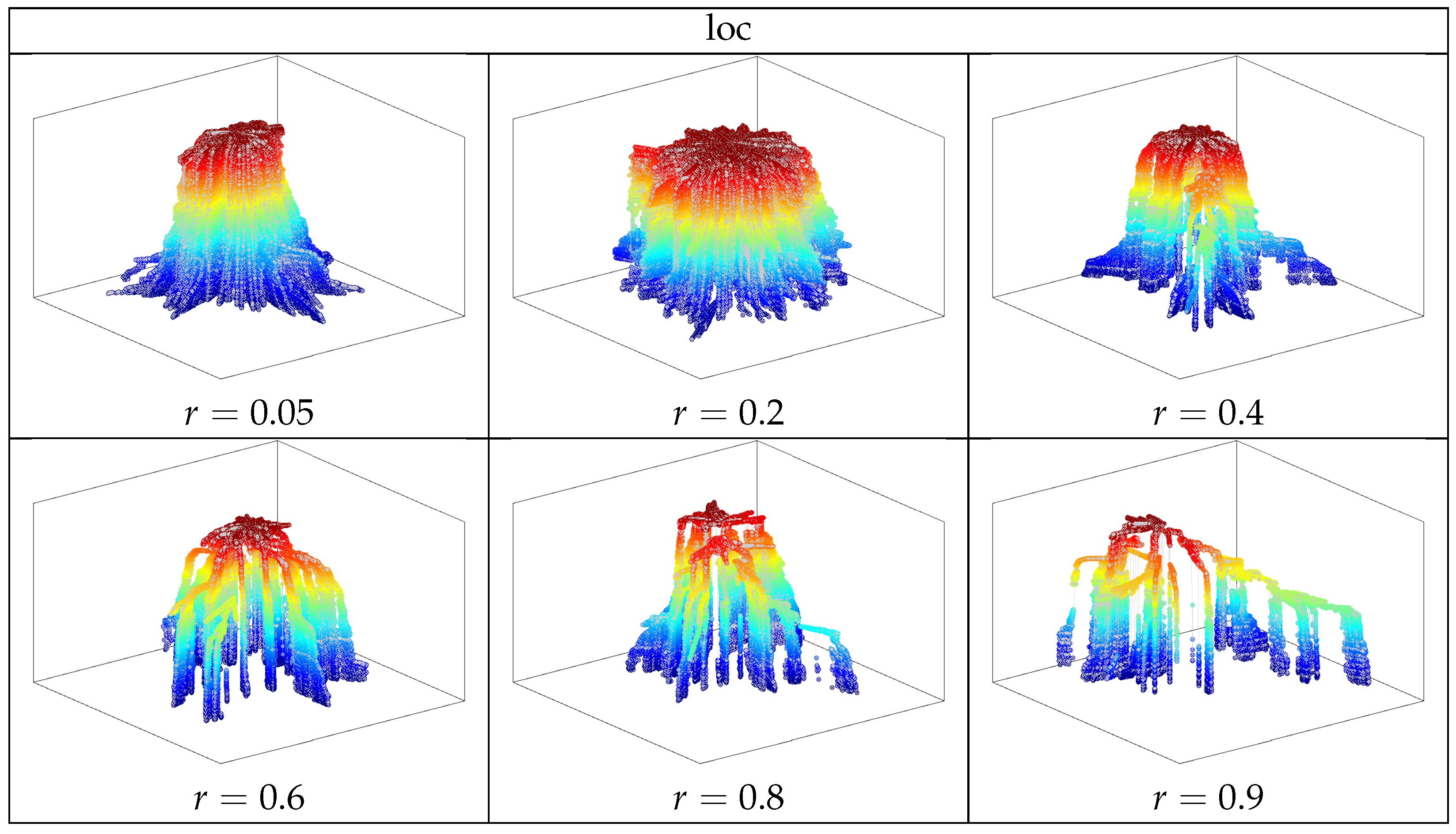 Information 16 00190 g021