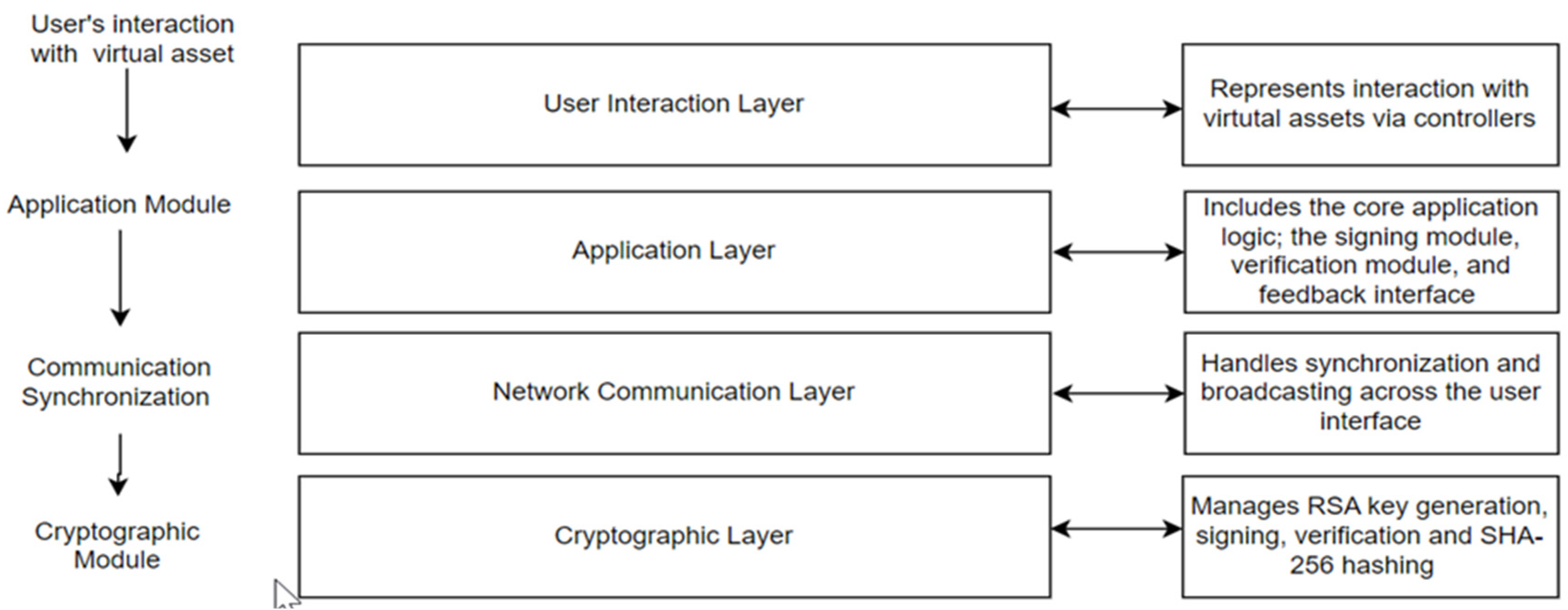 Information 16 00191 g002