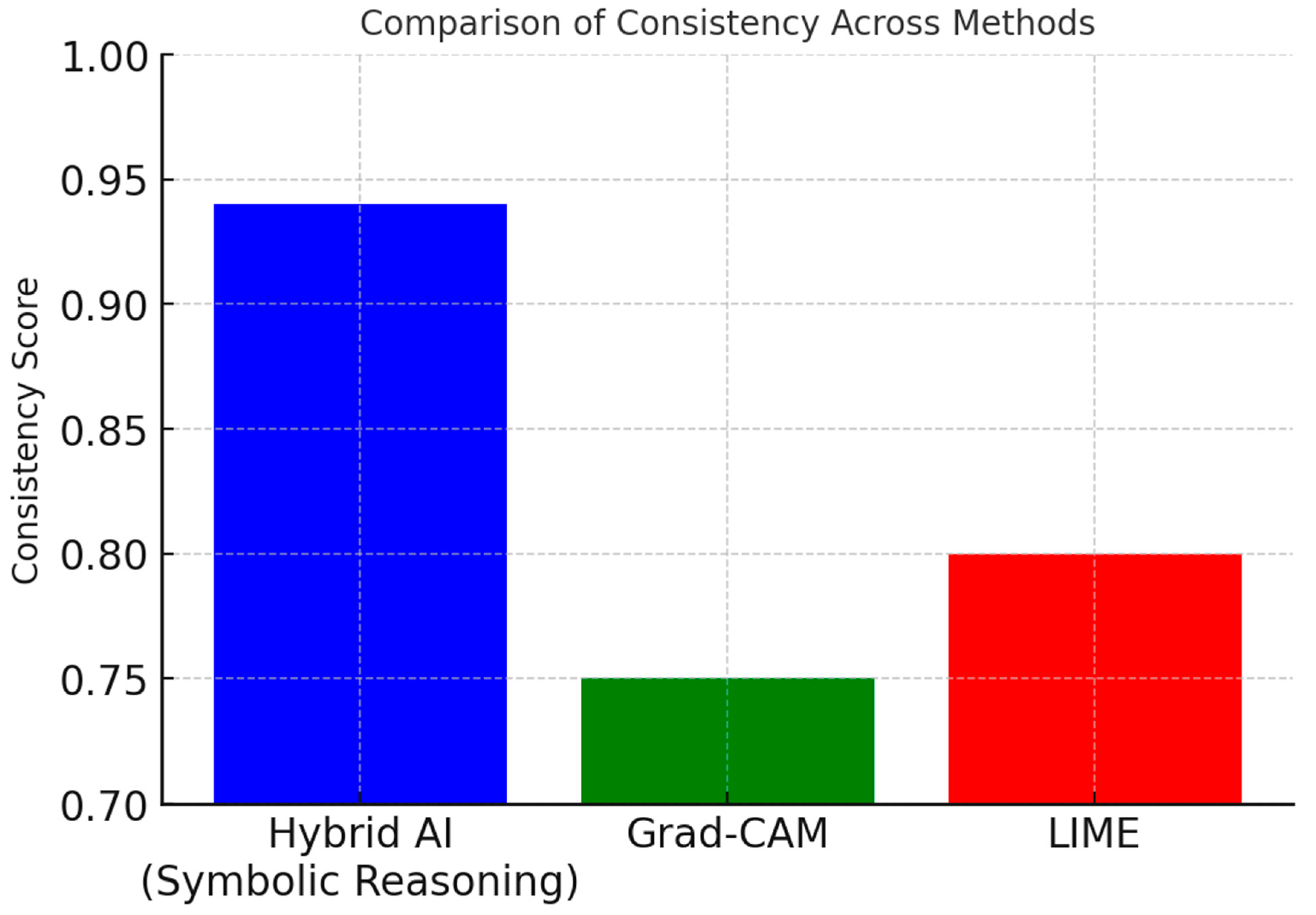Information 16 00208 g008