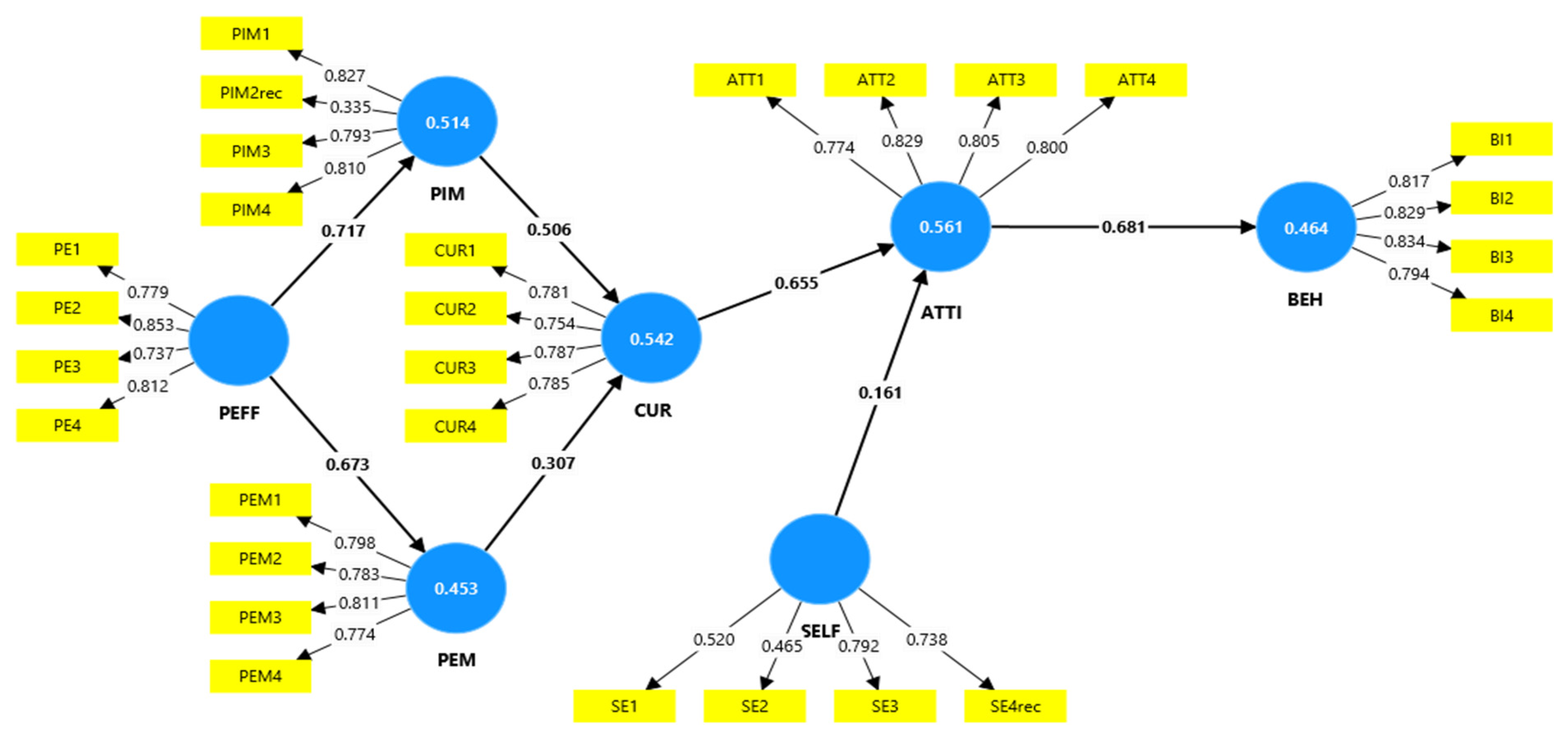 Information 16 00209 g0a1