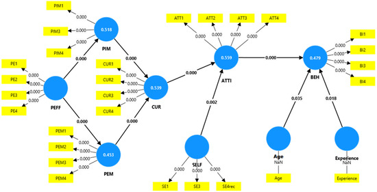 Information 16 00209 g0a2