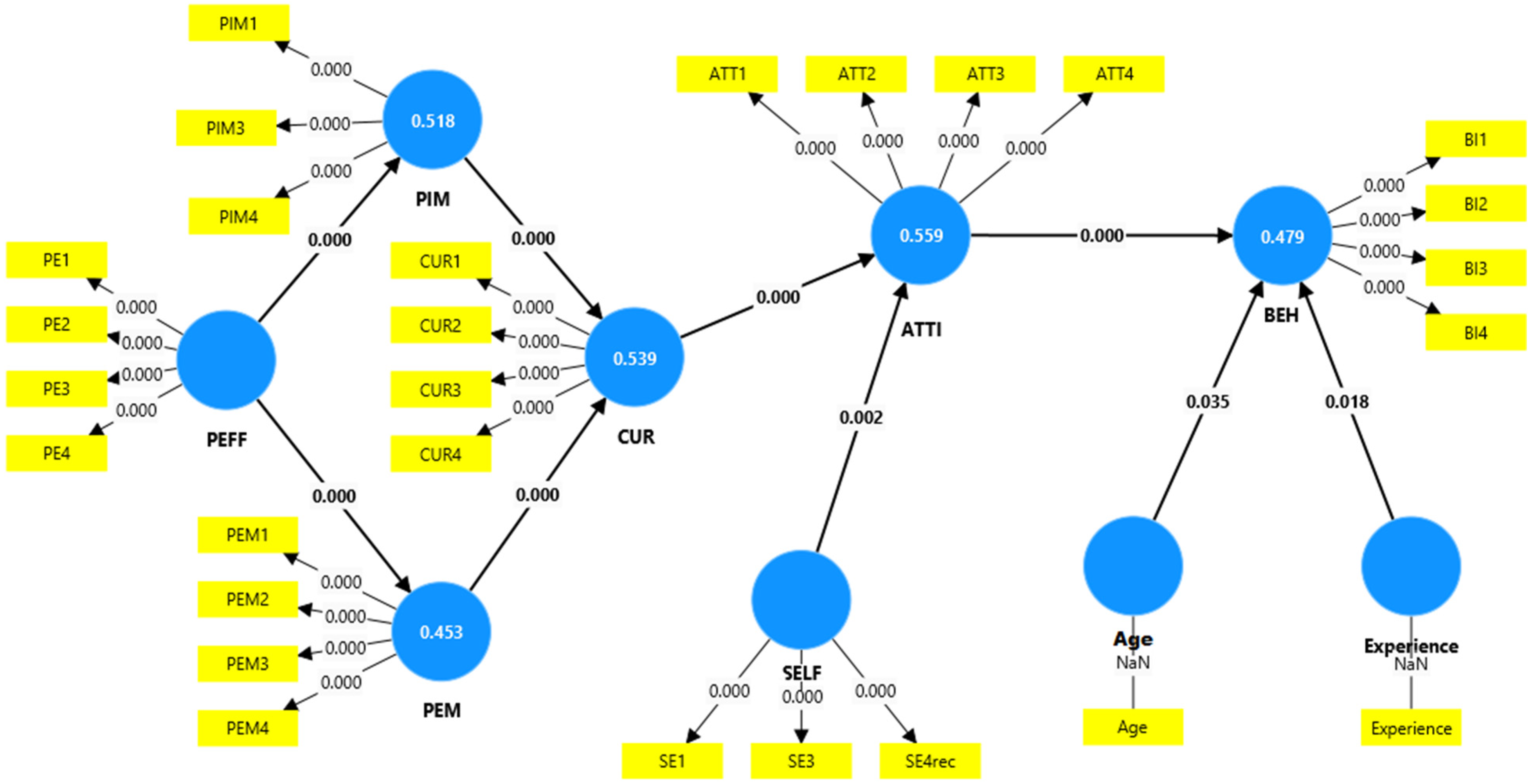 Information 16 00209 g0a2