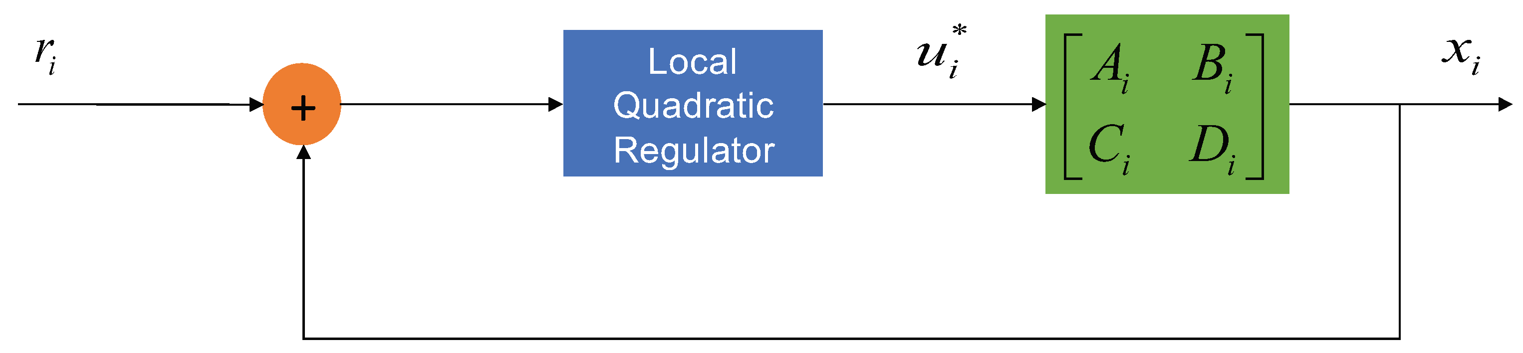 Information 16 00210 g004