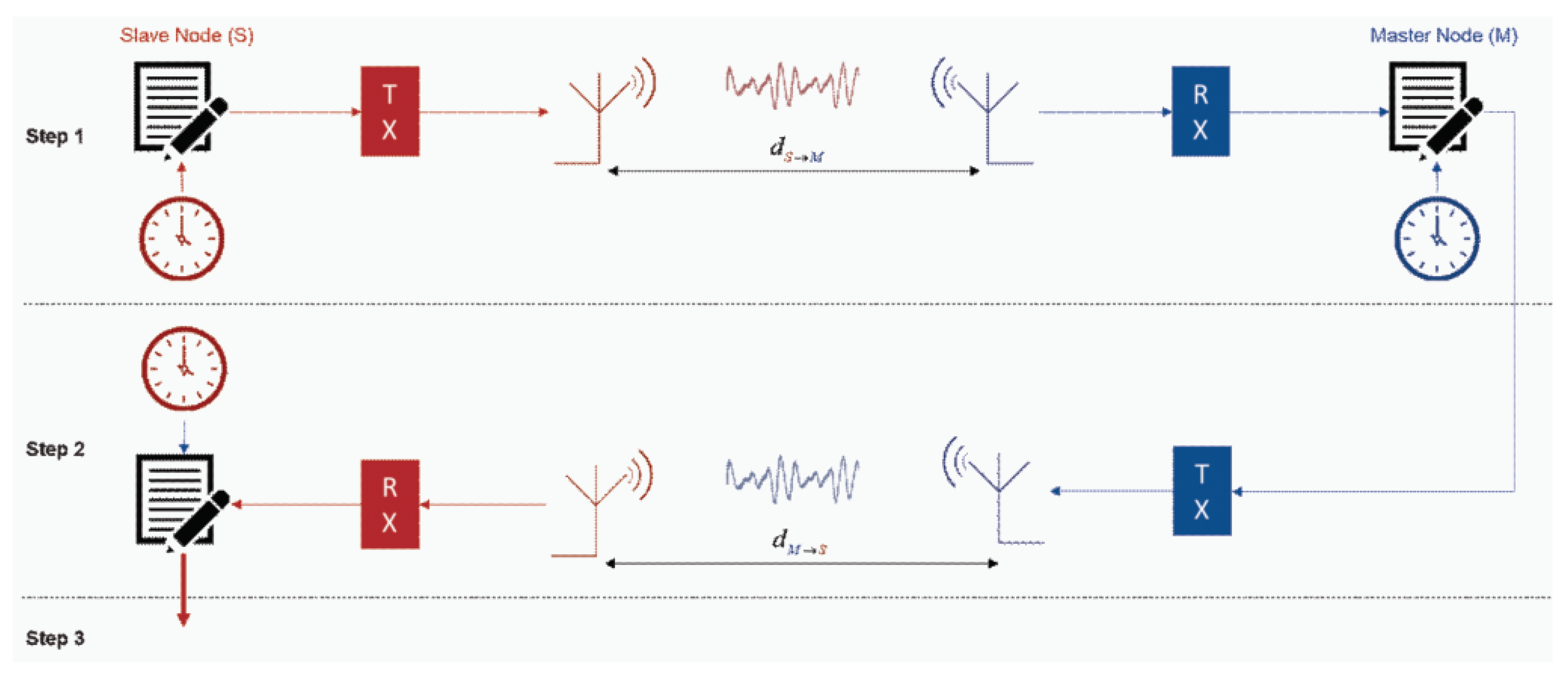 Information 16 00210 g007