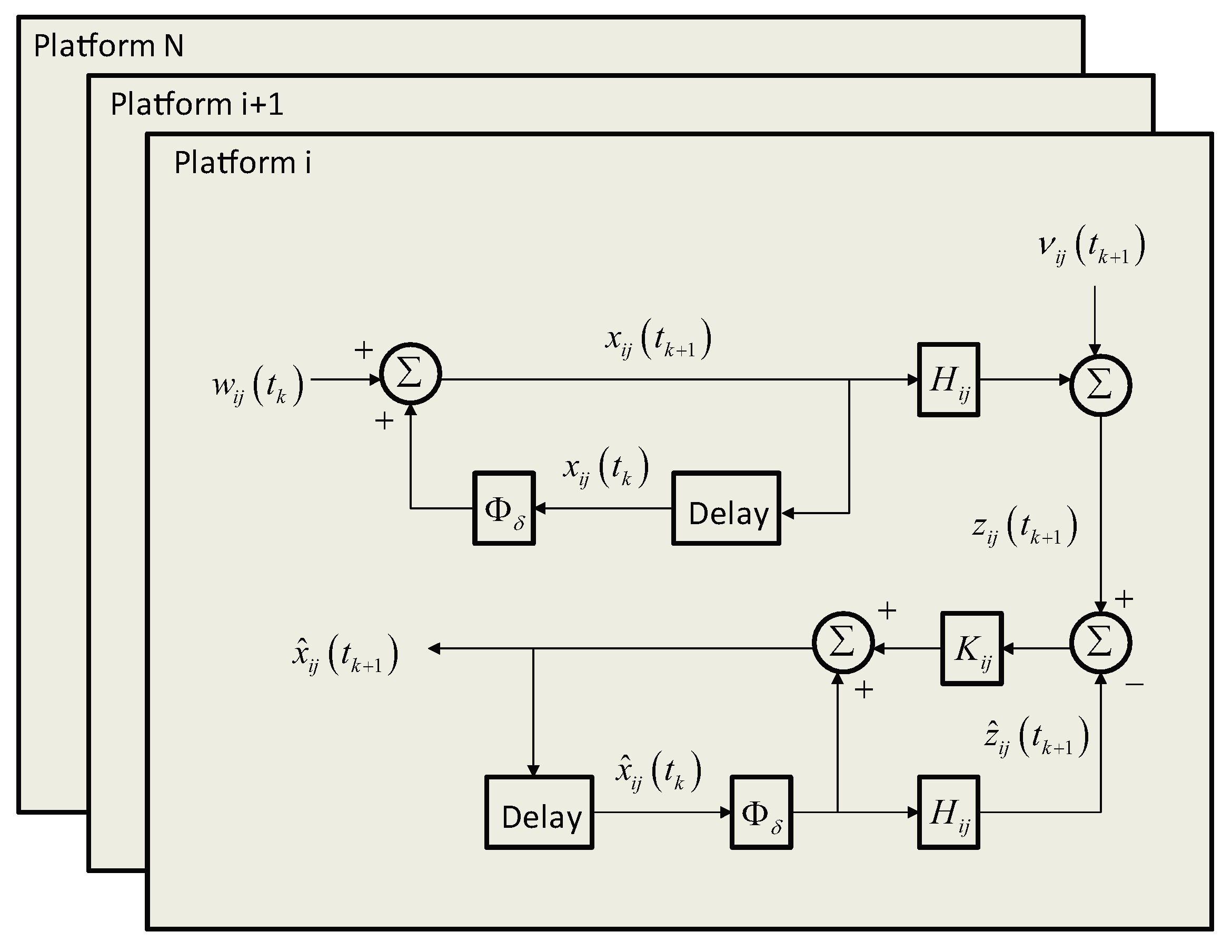 Information 16 00210 g008