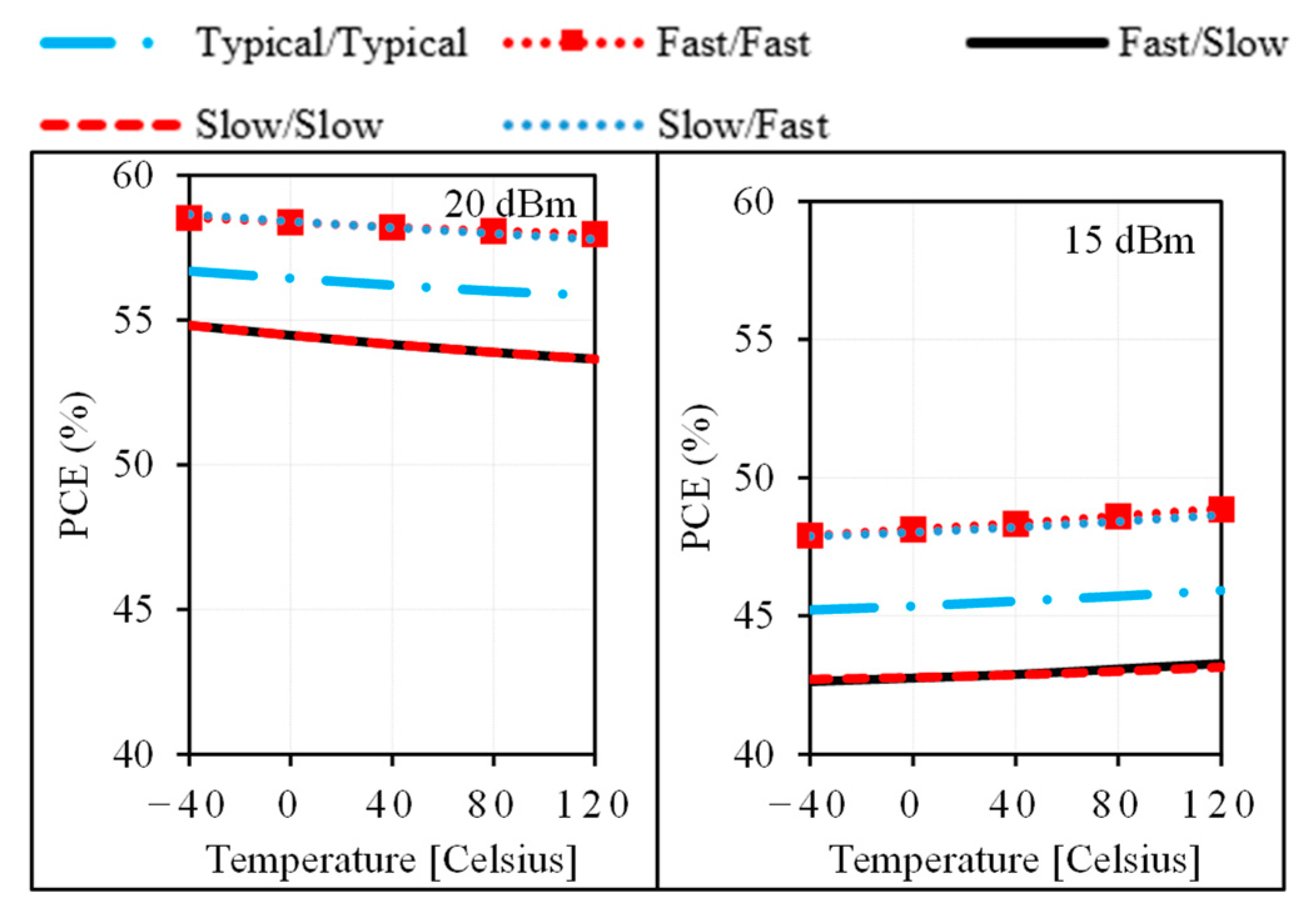 Information 16 00212 g006