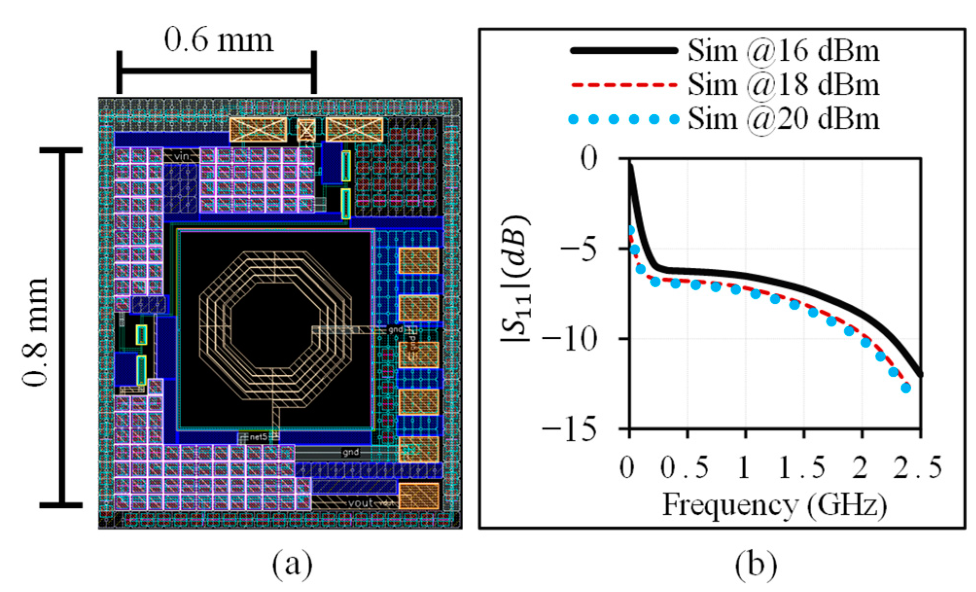 Information 16 00212 g007