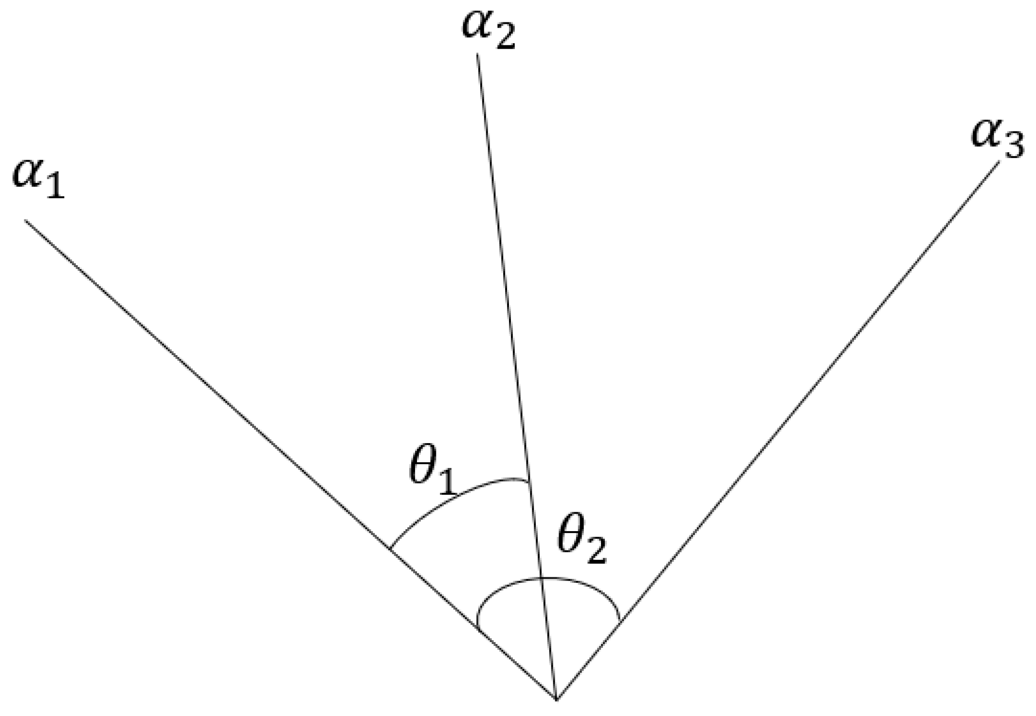 Information 16 00226 g007