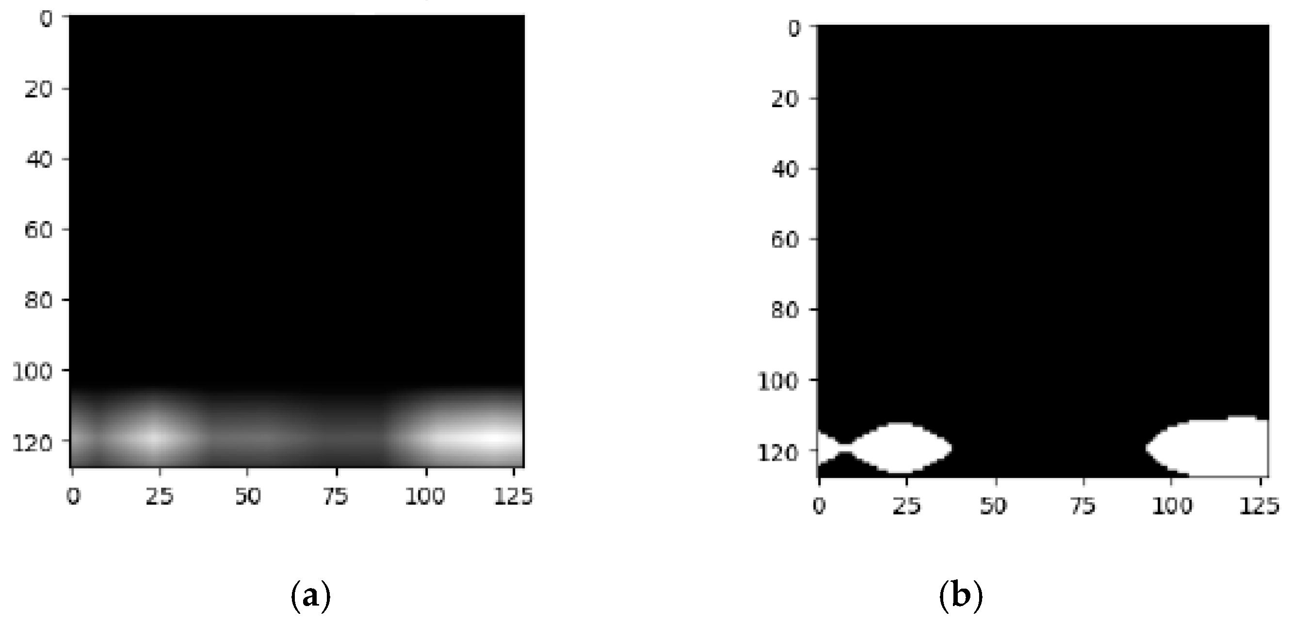 Information 16 00230 g004