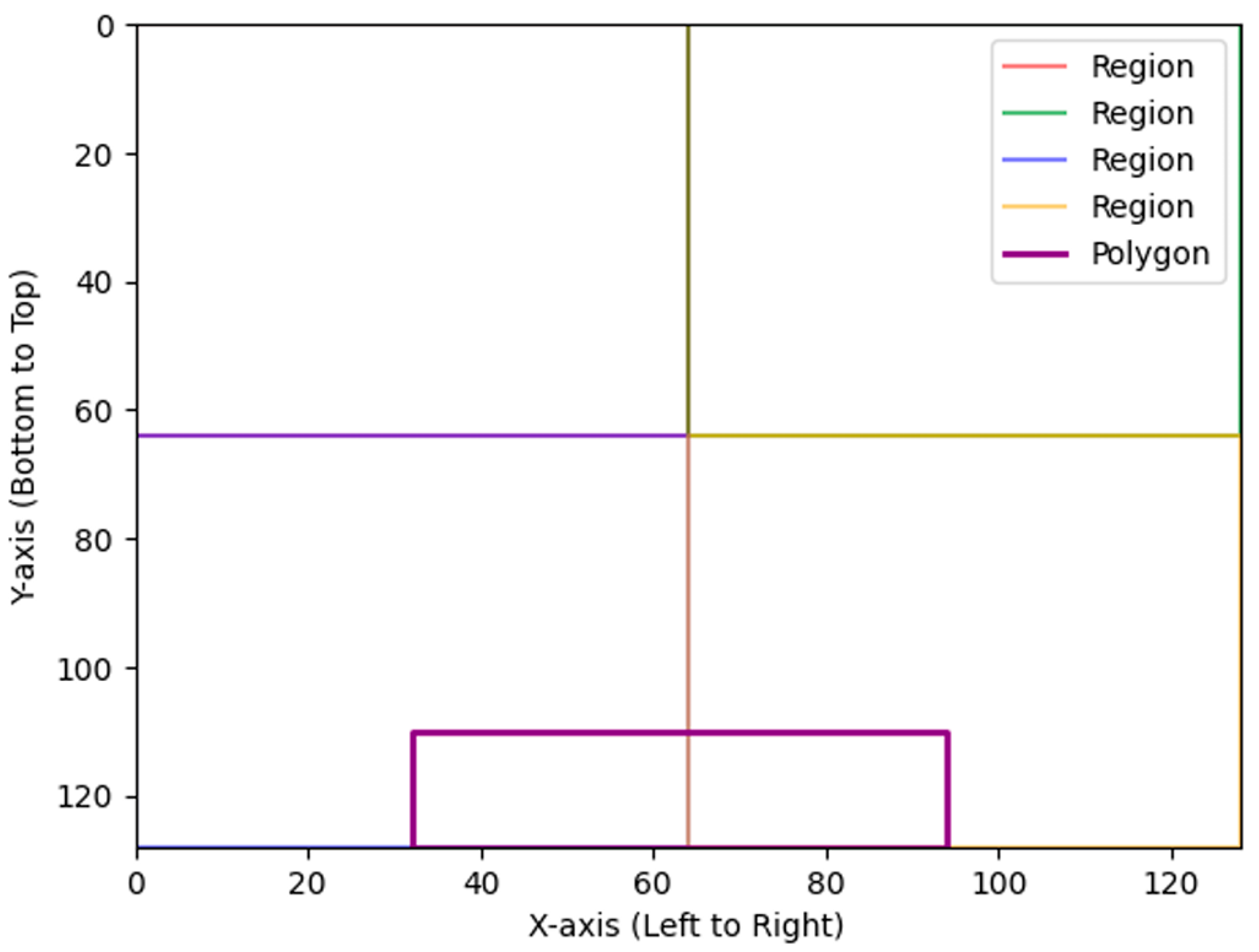 Information 16 00230 g007