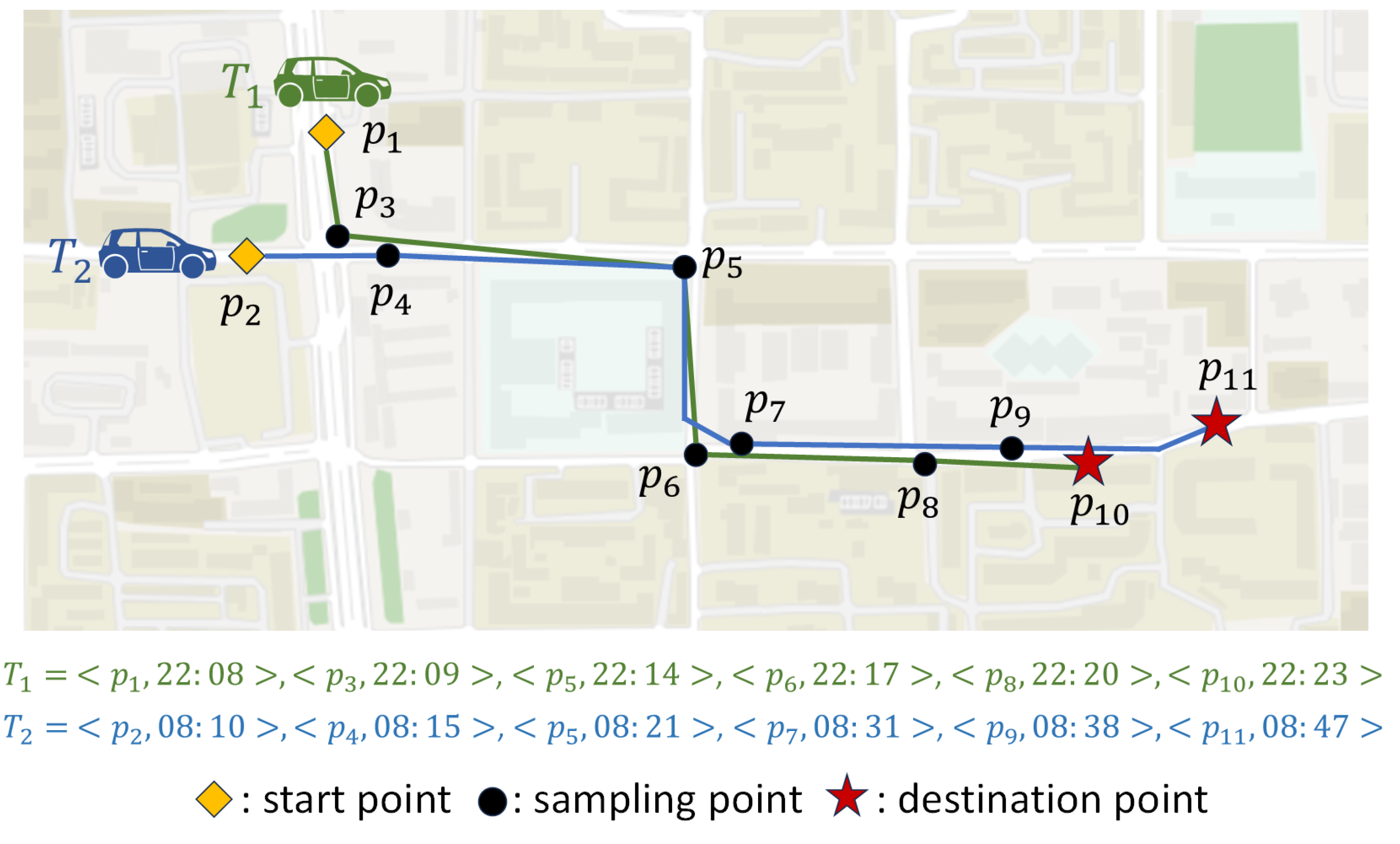 Information 16 00232 g001