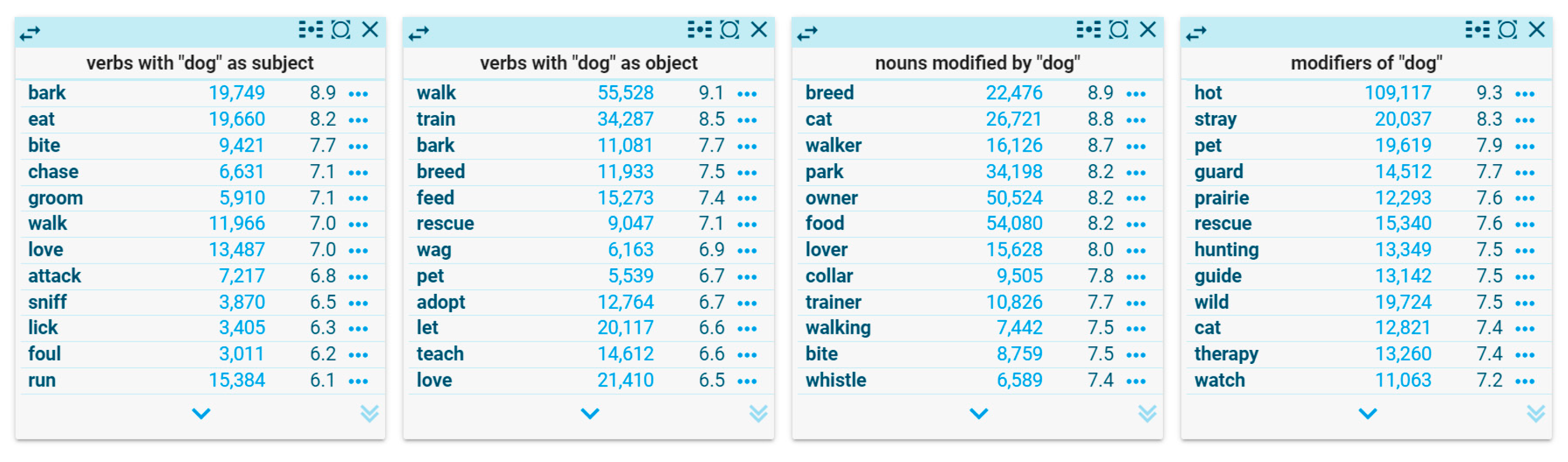 Information 16 00257 g001