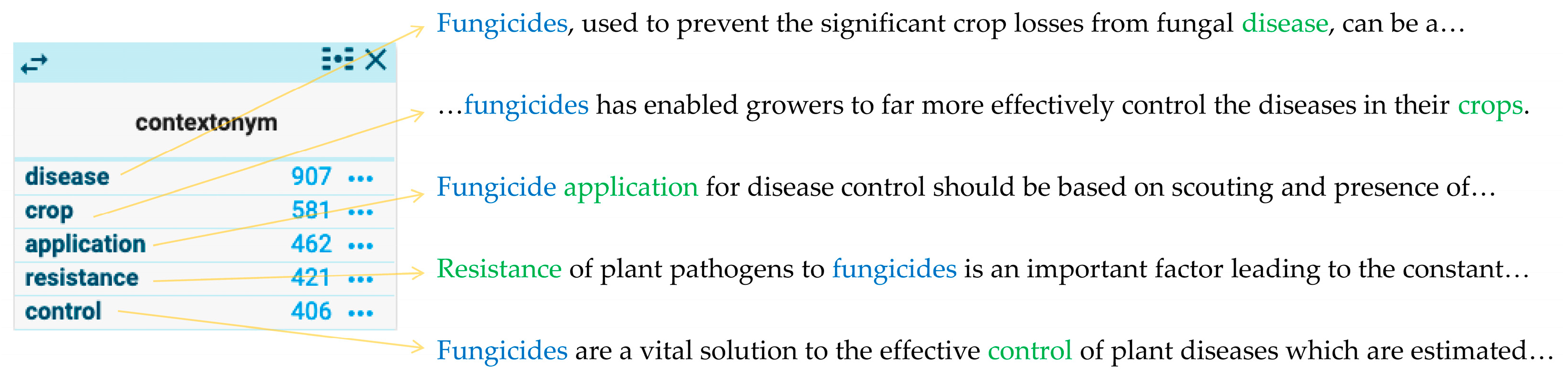 Information 16 00257 g002