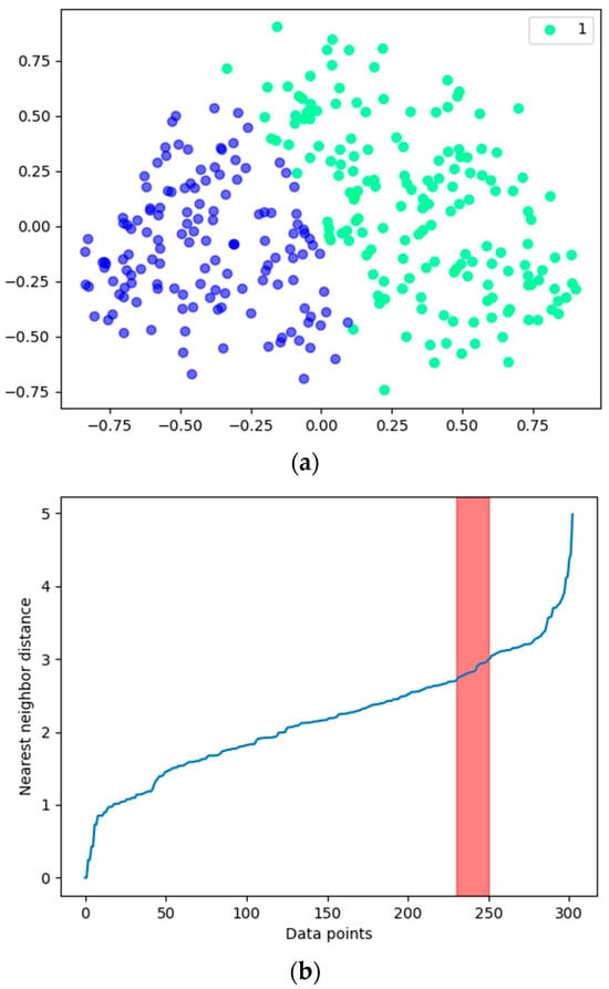 Information 16 00265 g001