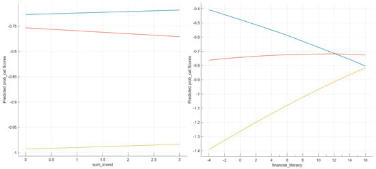 Information 16 00269 g0a1