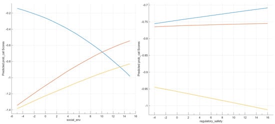 Information 16 00269 g0a2