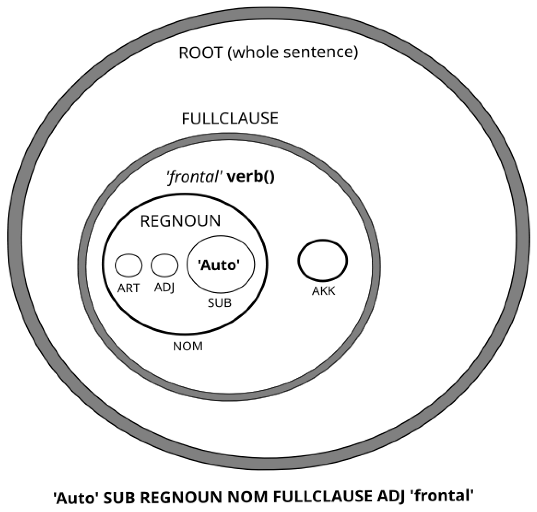 Information 16 00274 g0a1