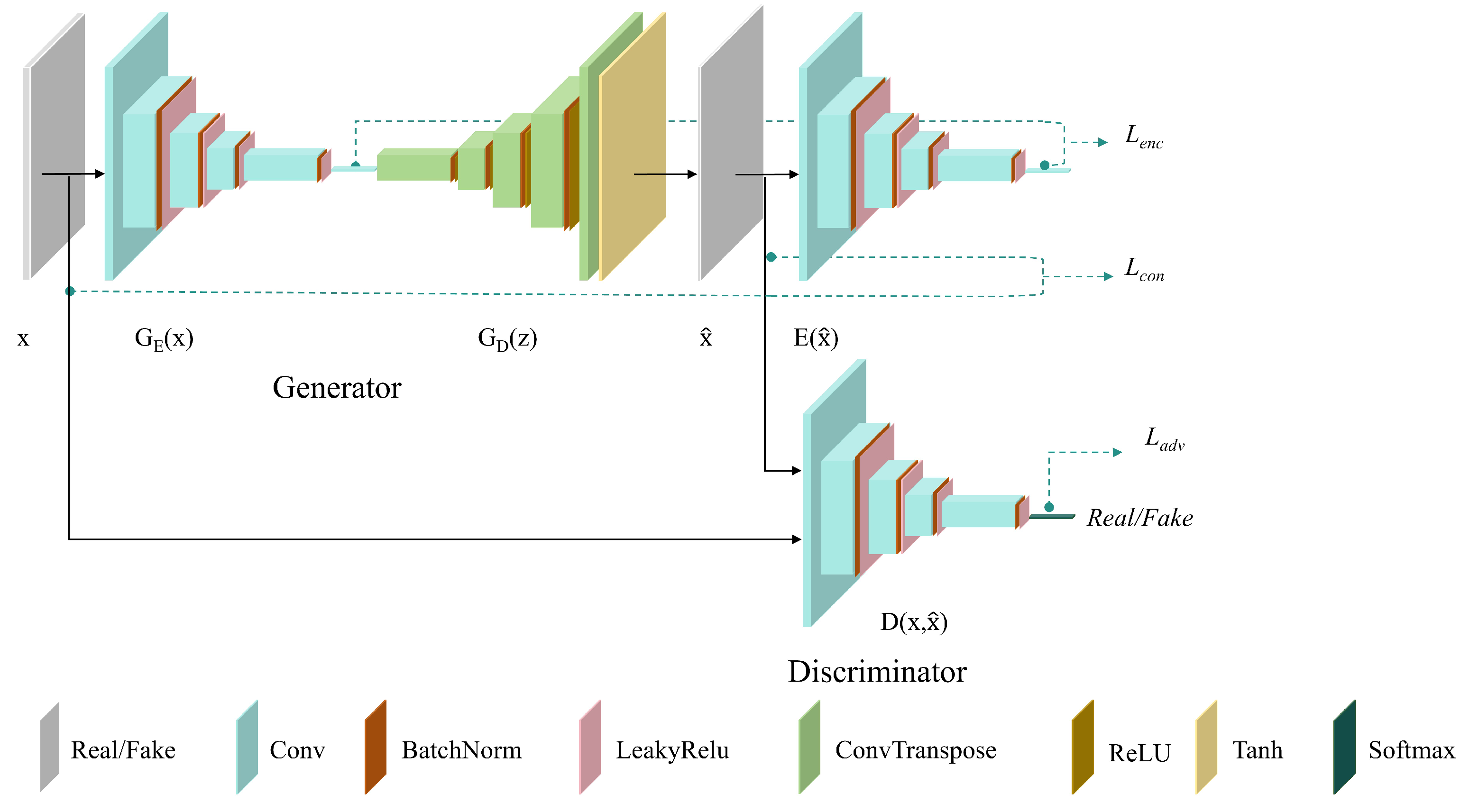 Information 16 00279 g001