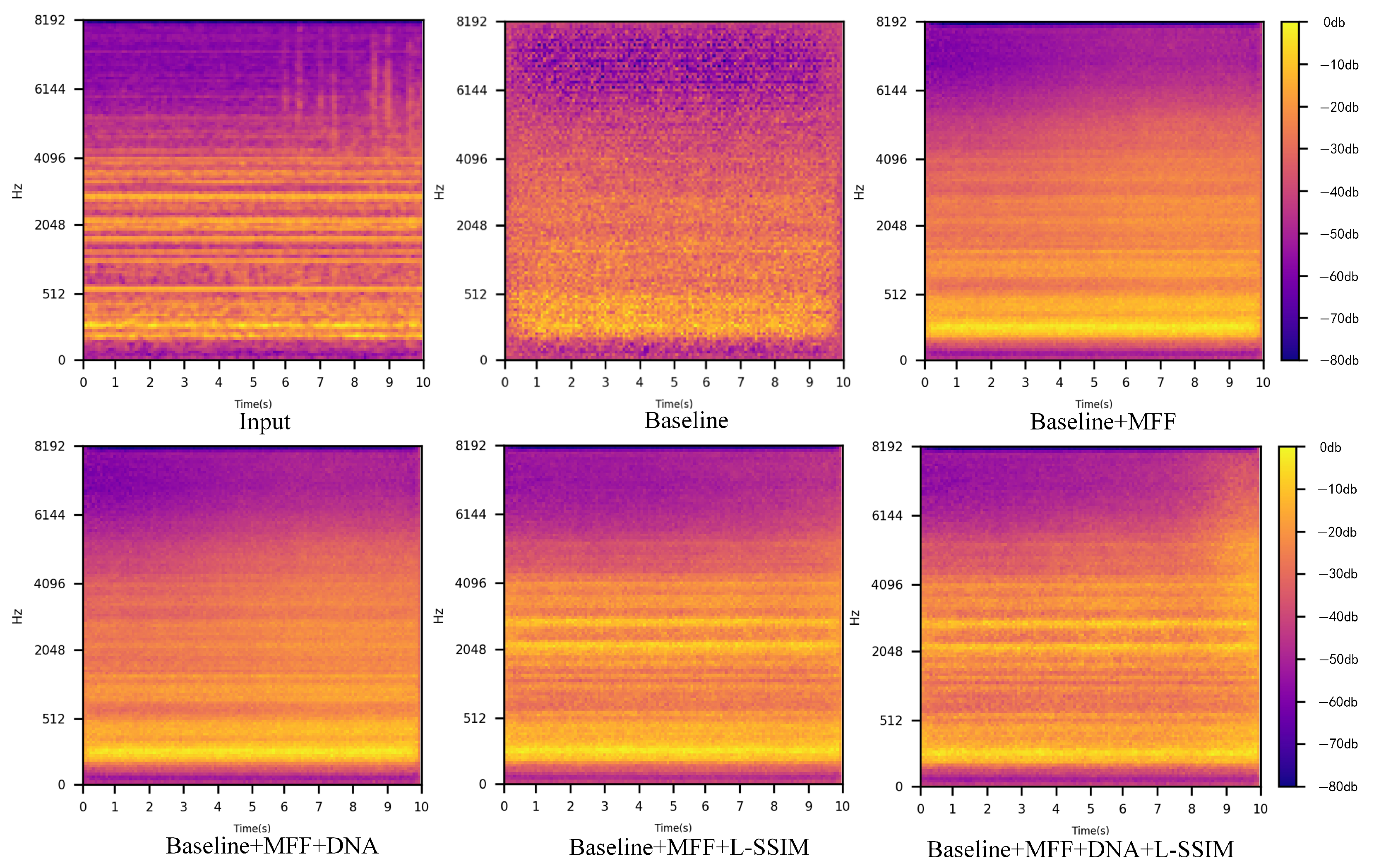 Information 16 00279 g010