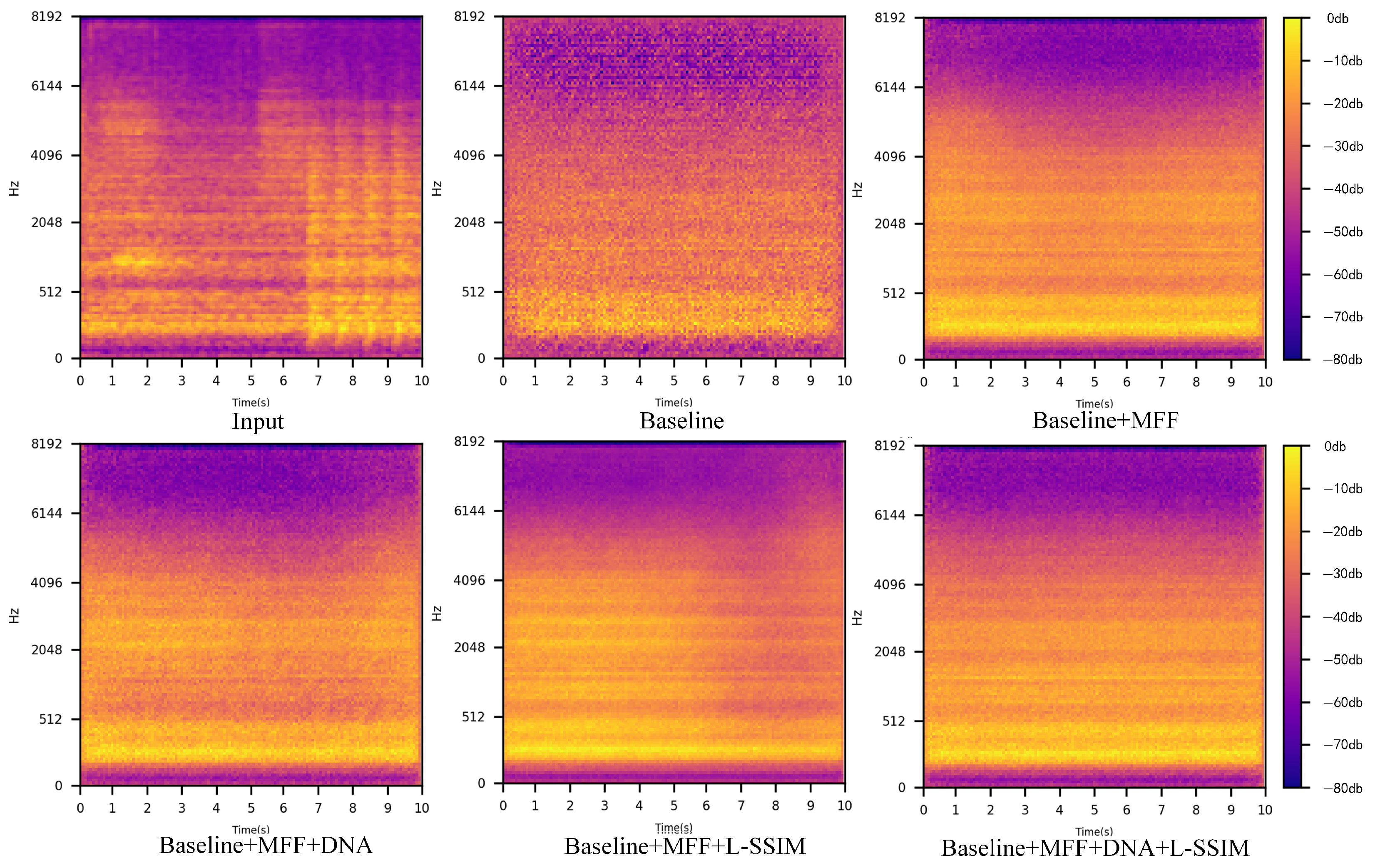 Information 16 00279 g011