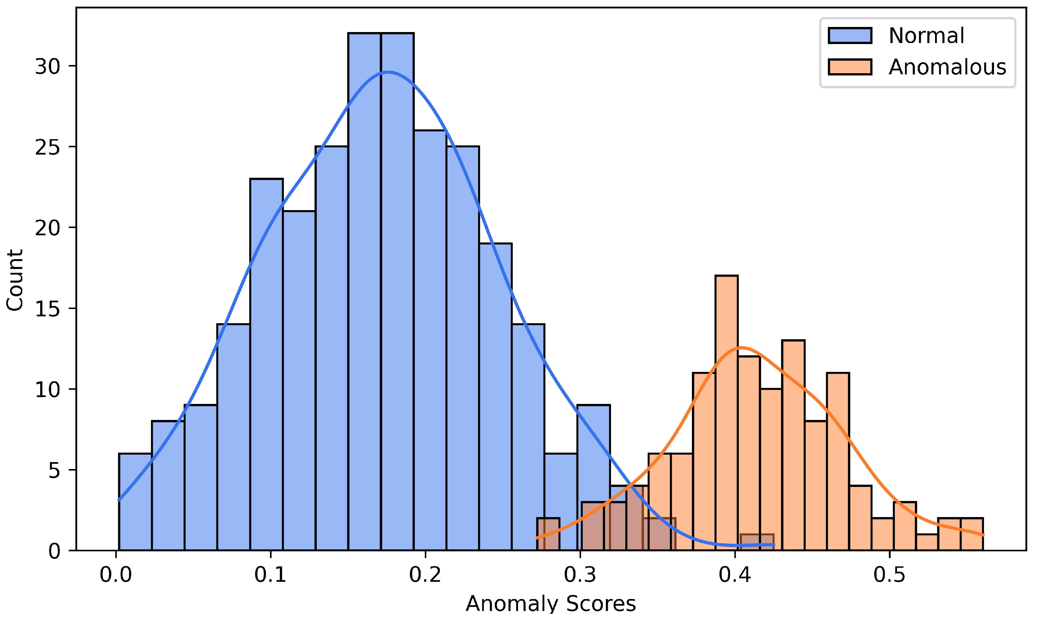 Information 16 00279 g012