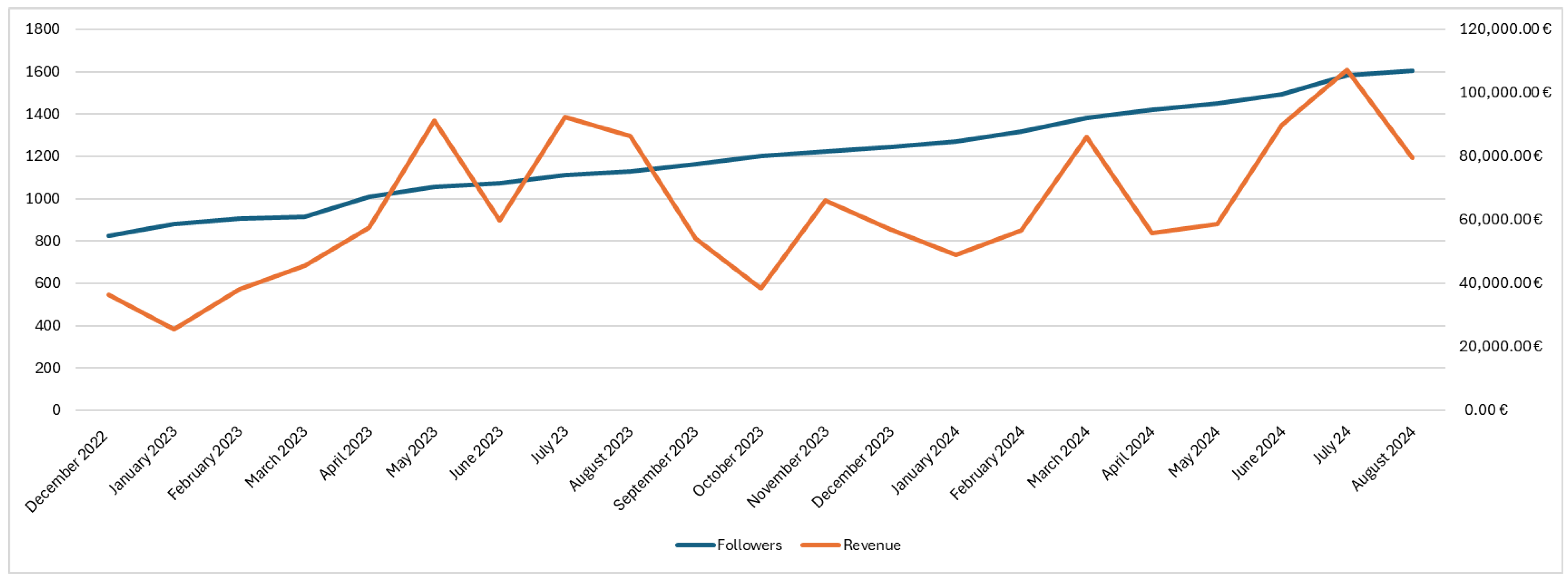 Information 16 00287 g004