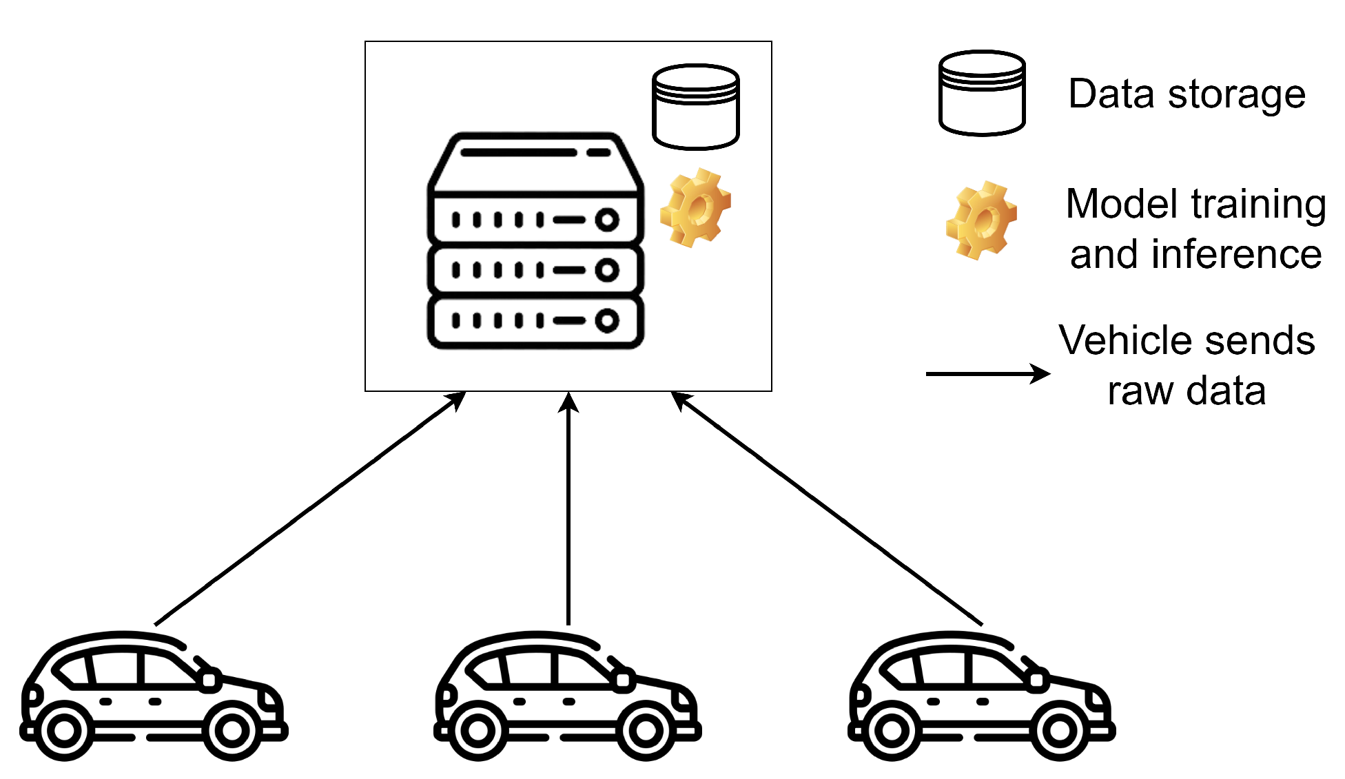 Information 16 00292 g001