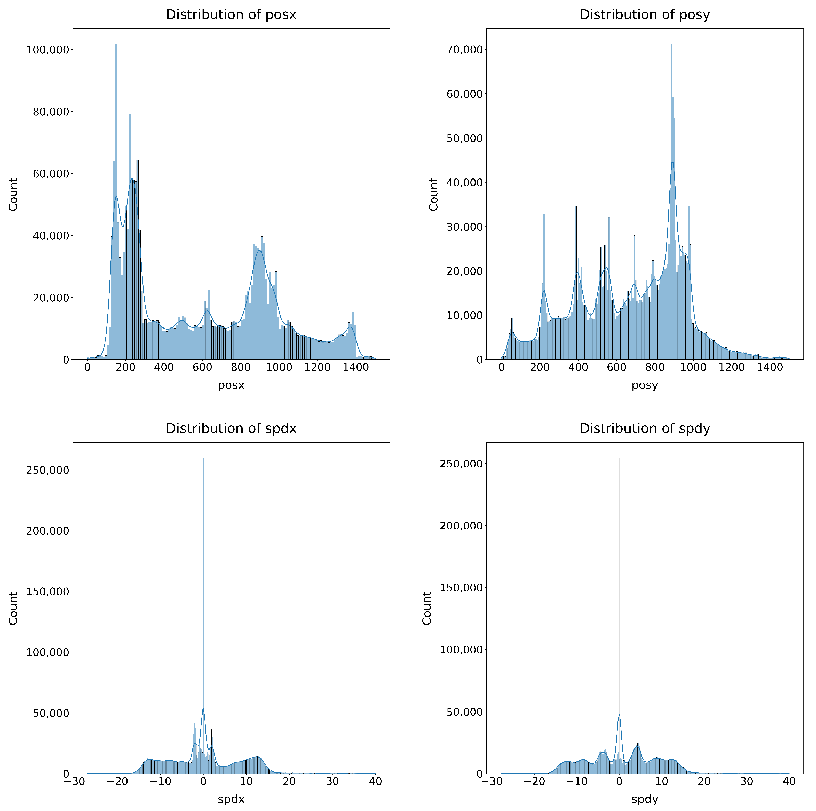 Information 16 00292 g004