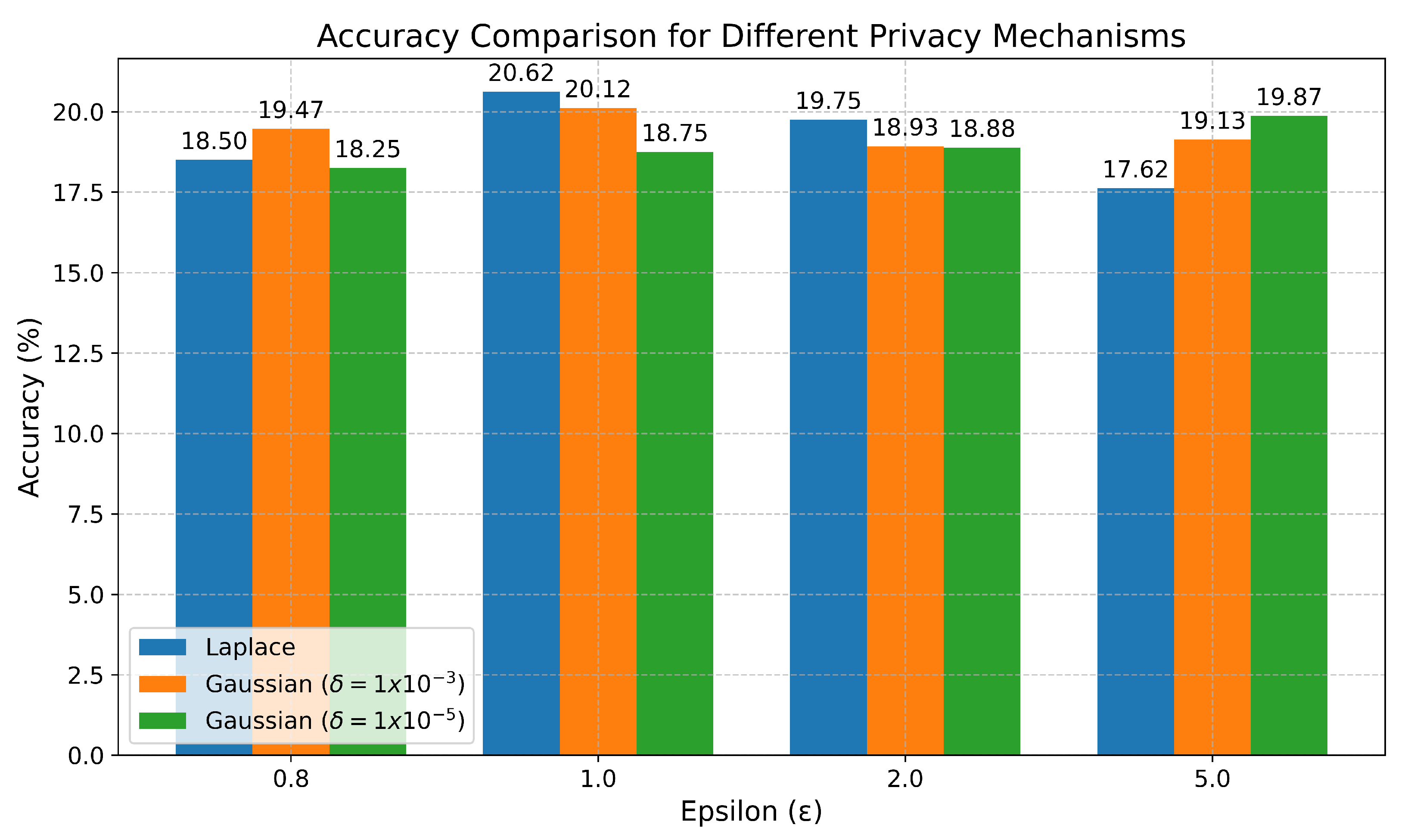 Information 16 00292 g013