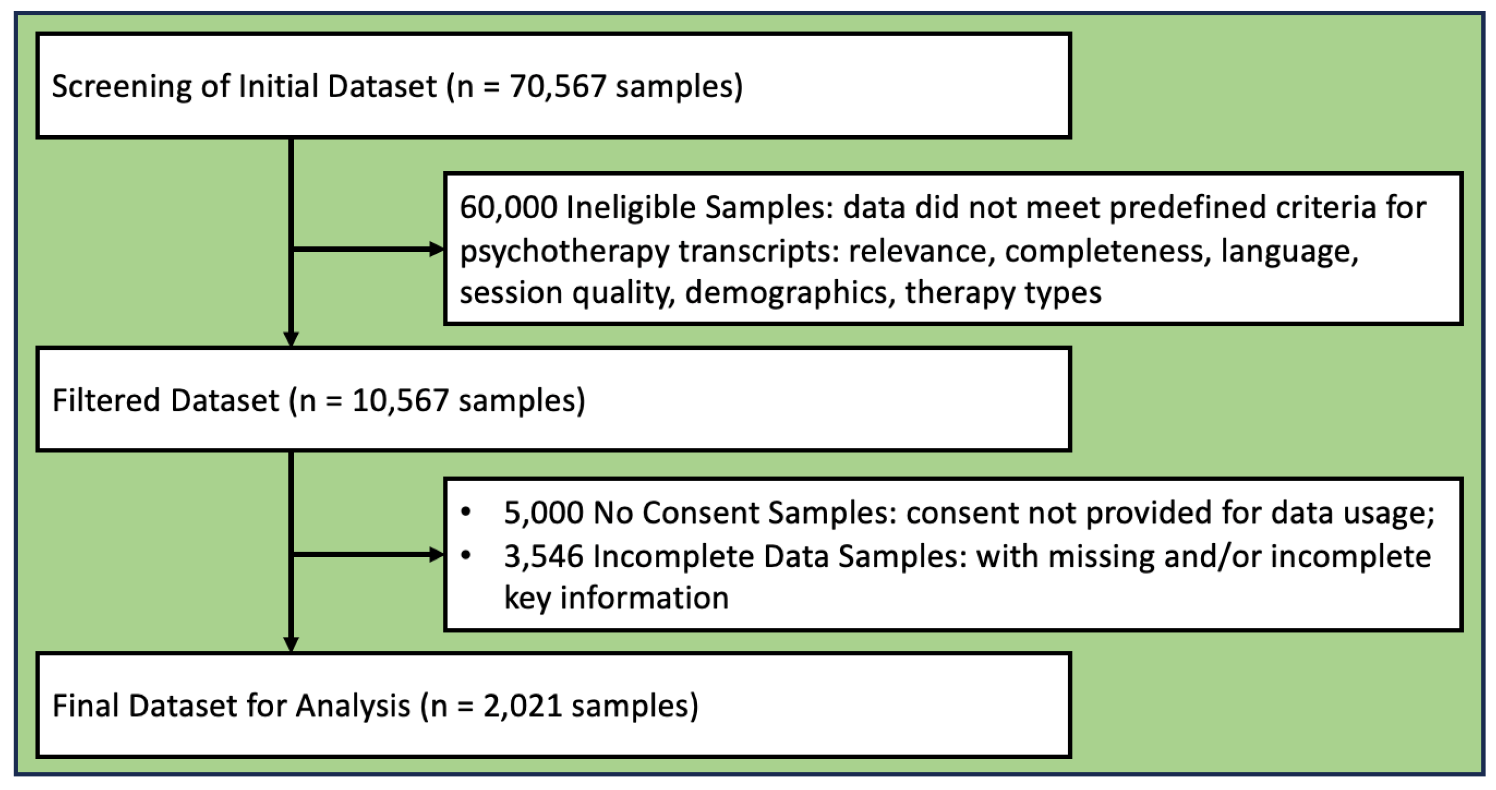 Information 16 00301 g002