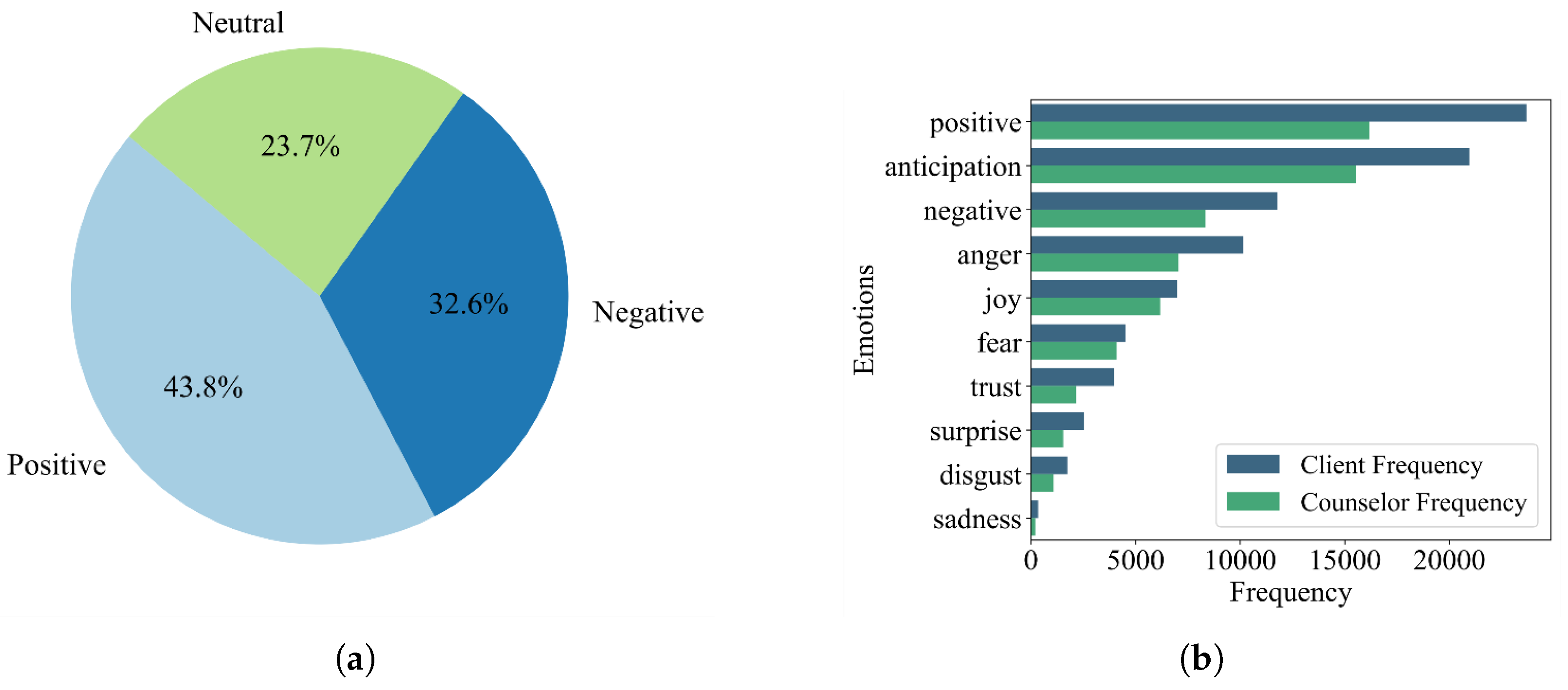 Information 16 00301 g004