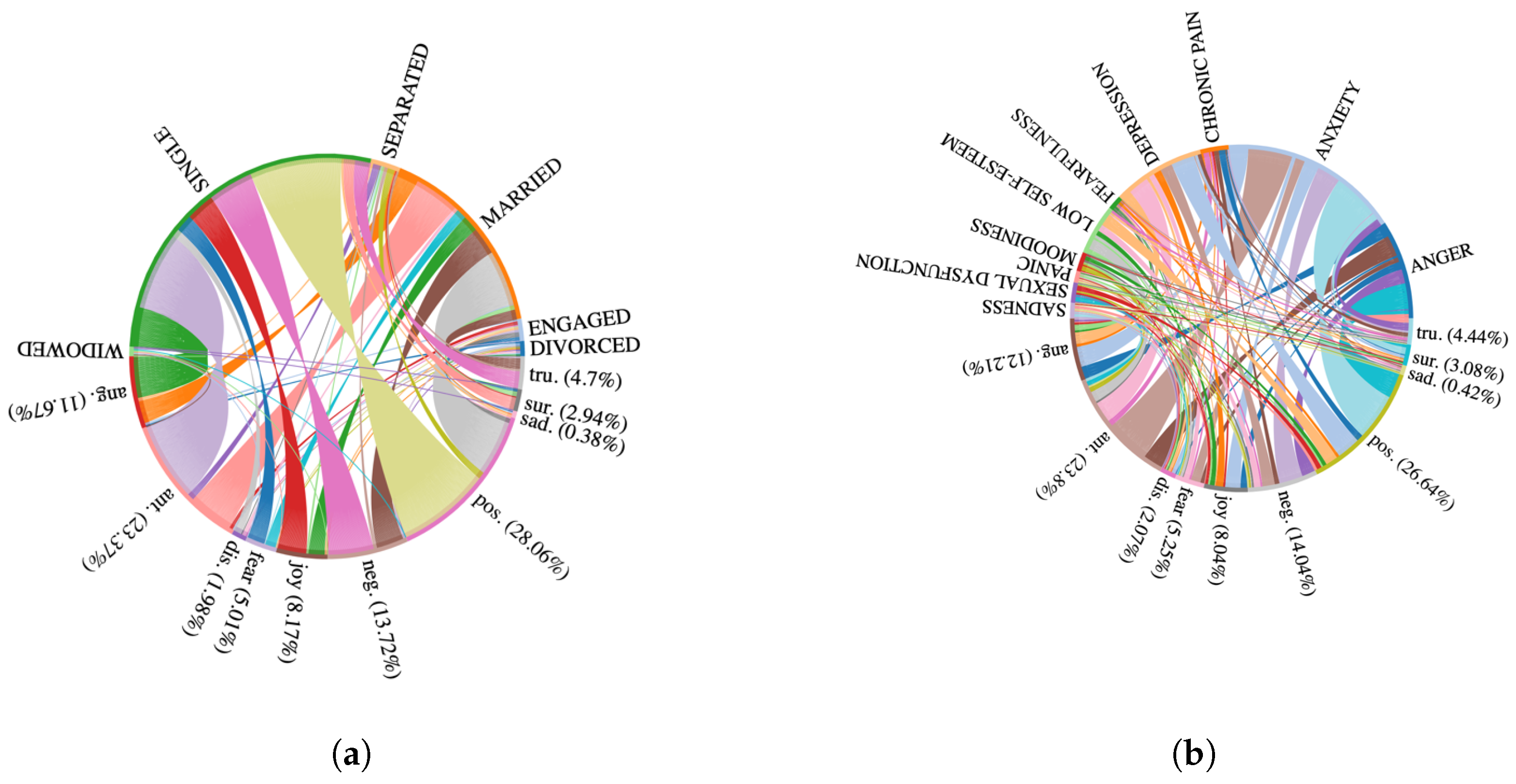 Information 16 00301 g007