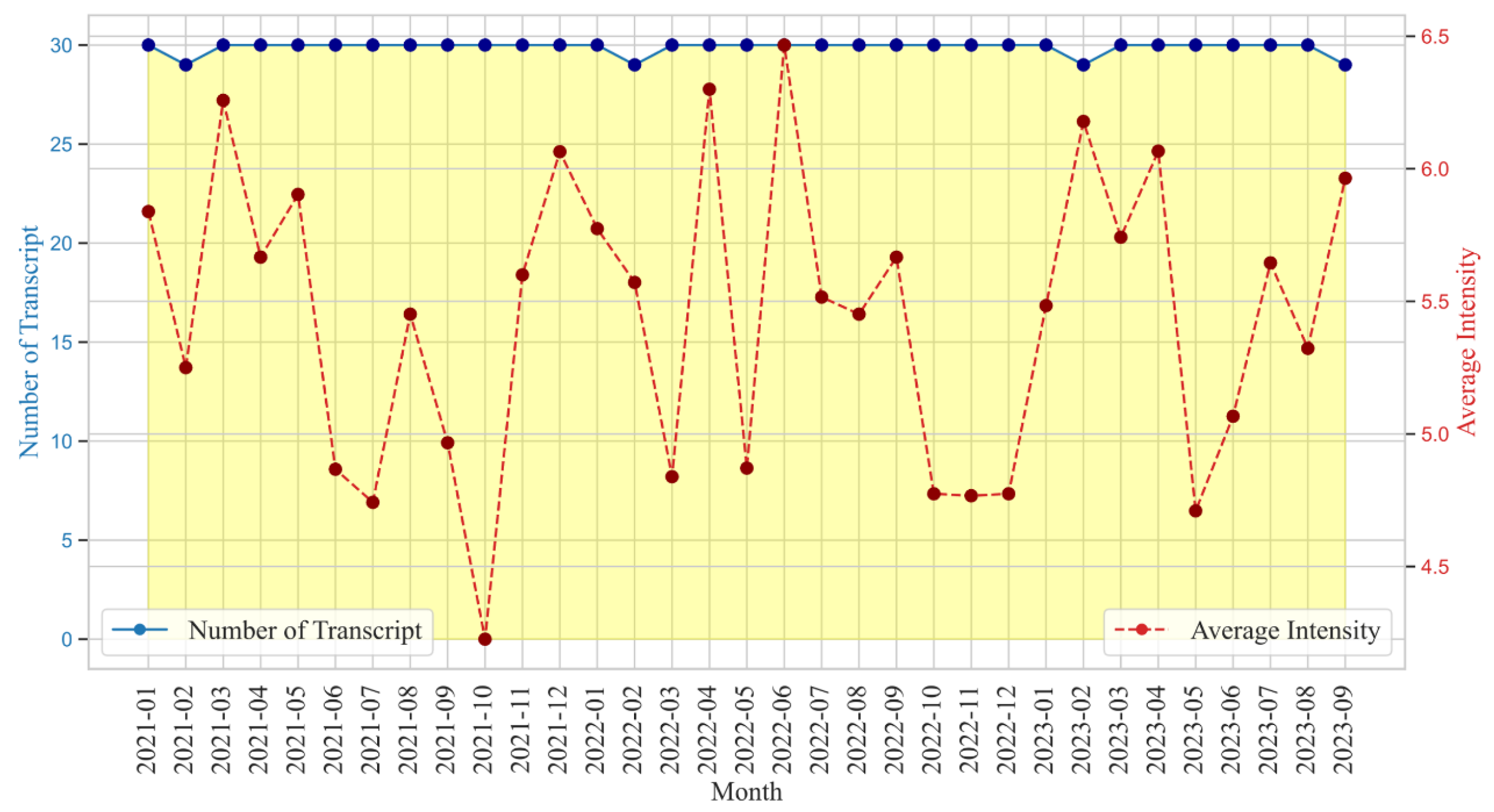 Information 16 00301 g008