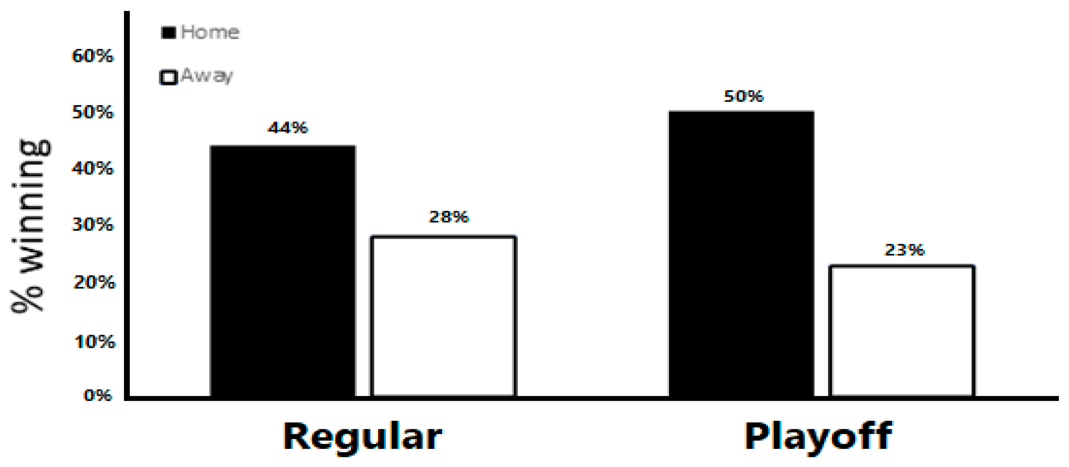Information 16 00307 g001