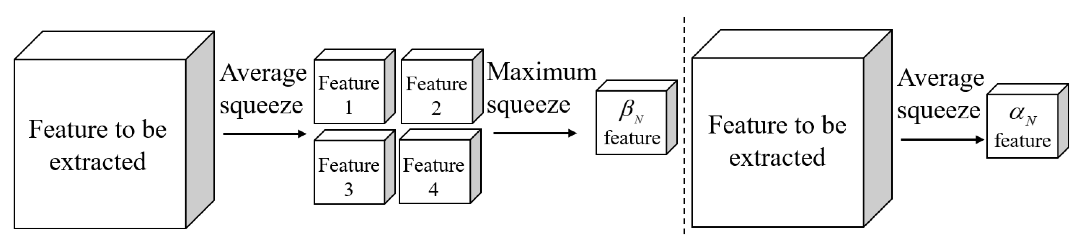 Information 16 00313 g001