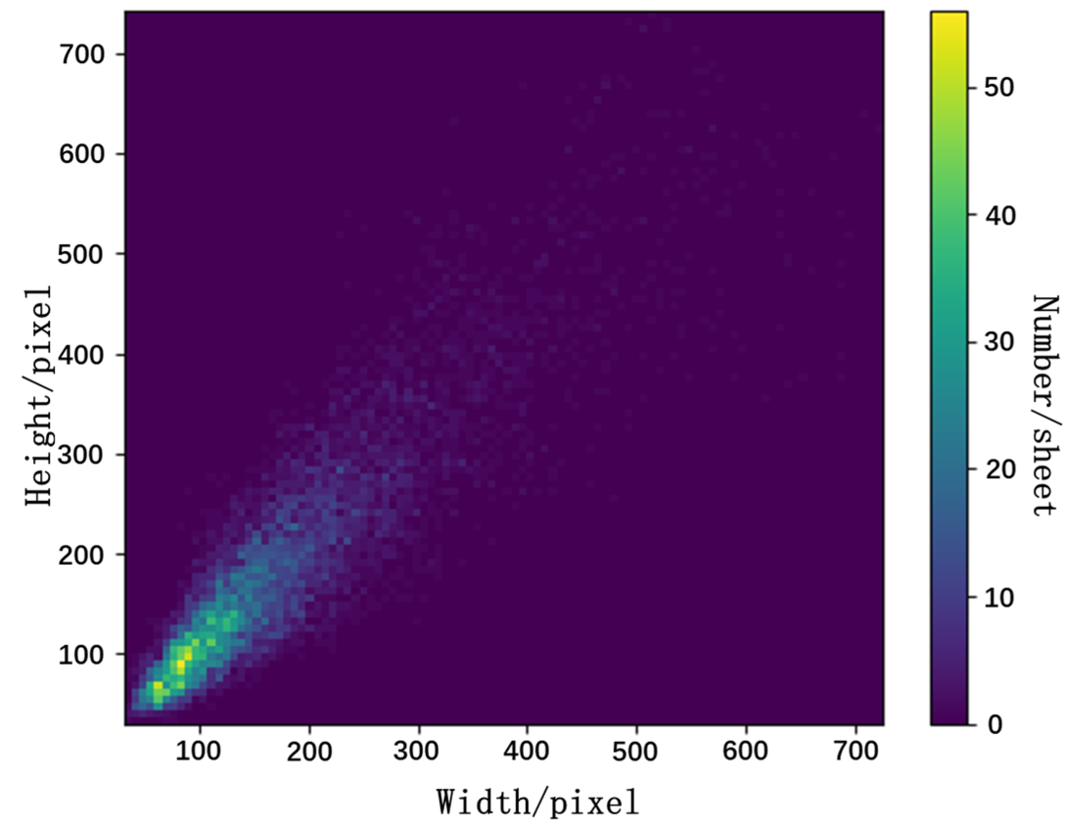 Information 16 00313 g007