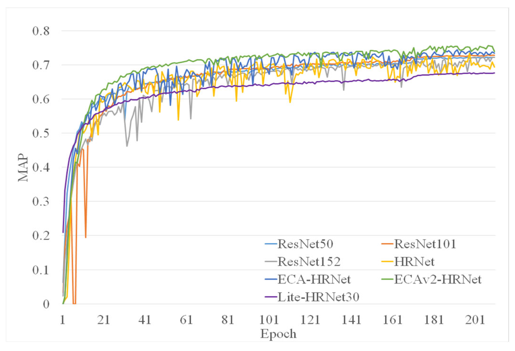 Information 16 00313 g010
