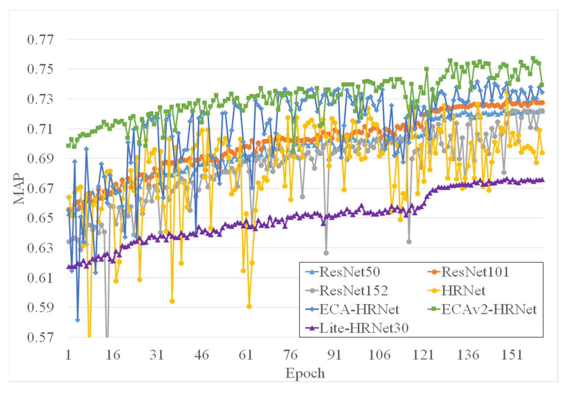 Information 16 00313 g011